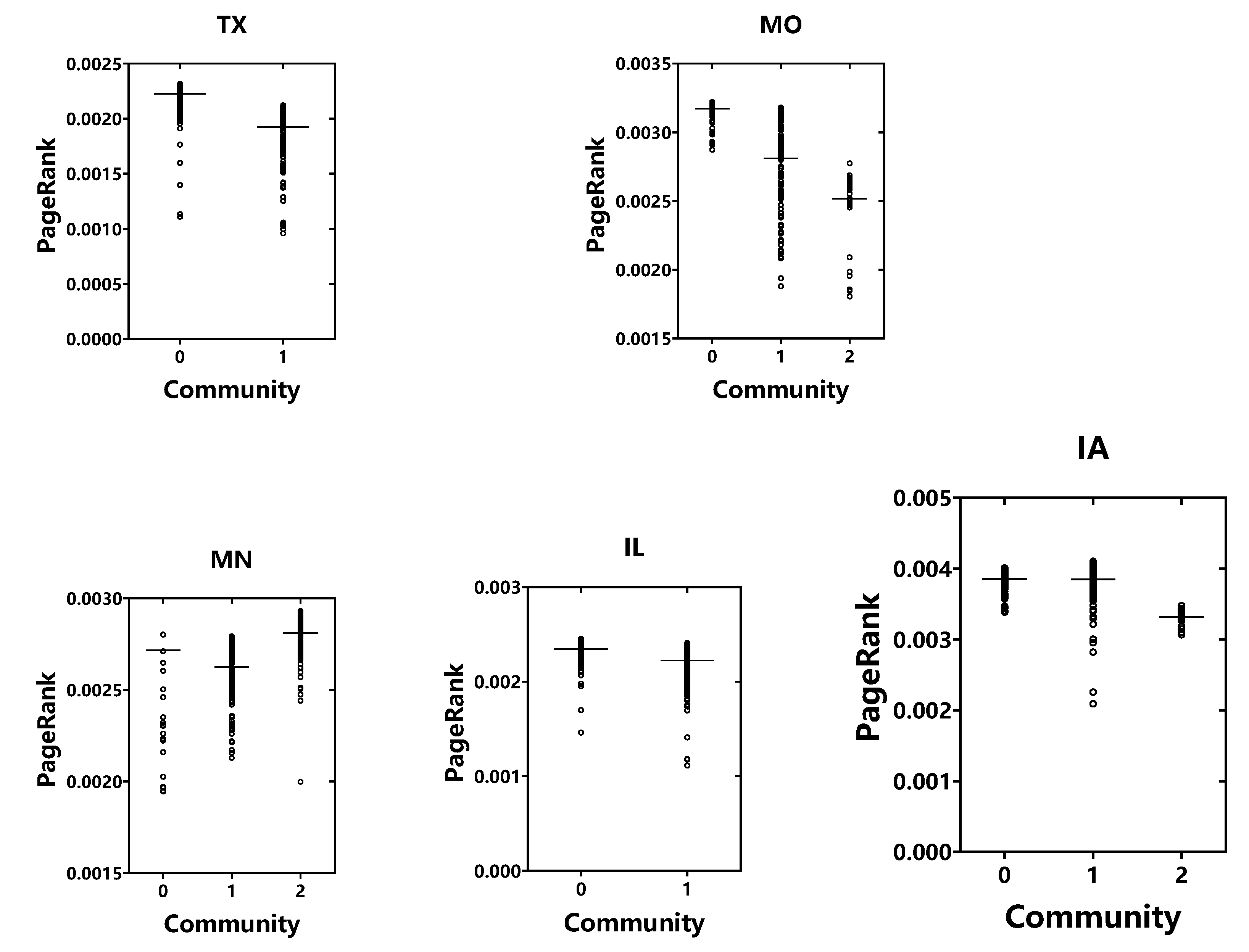 Algorithms 14 00162 g005