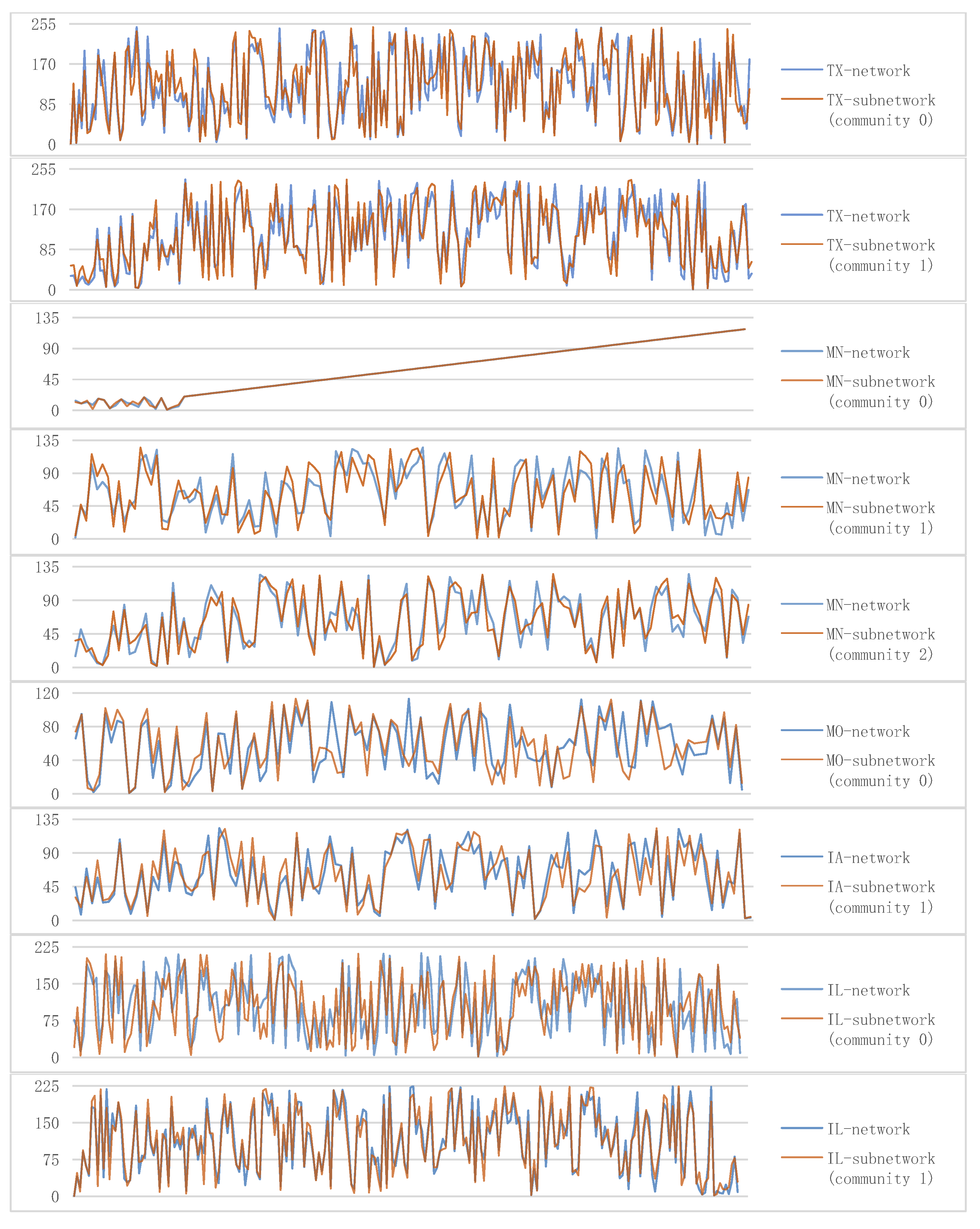 Algorithms 14 00162 g006