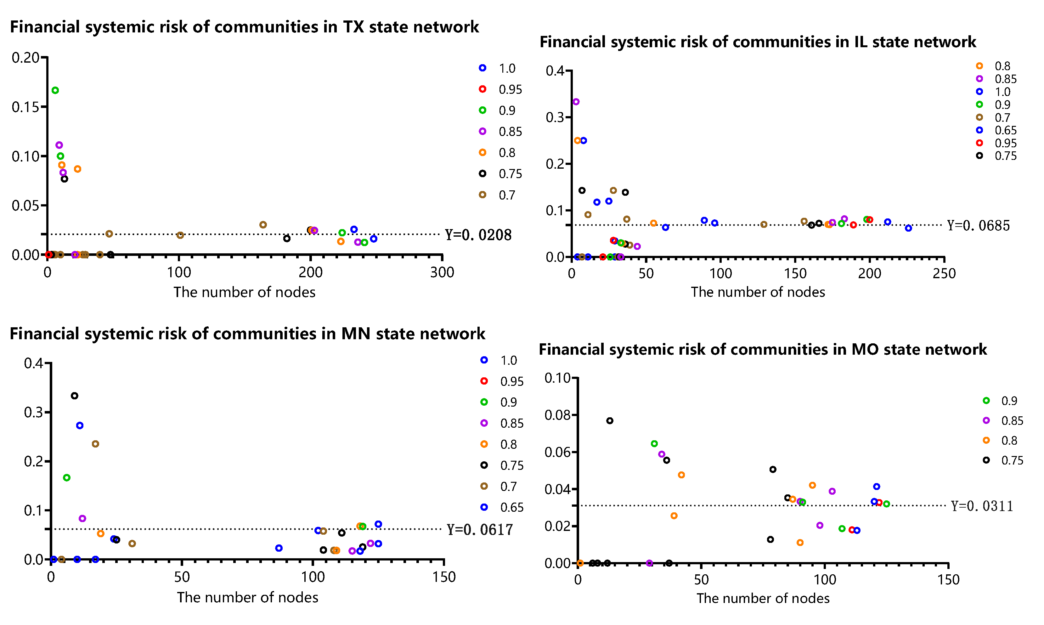 Algorithms 14 00162 g009