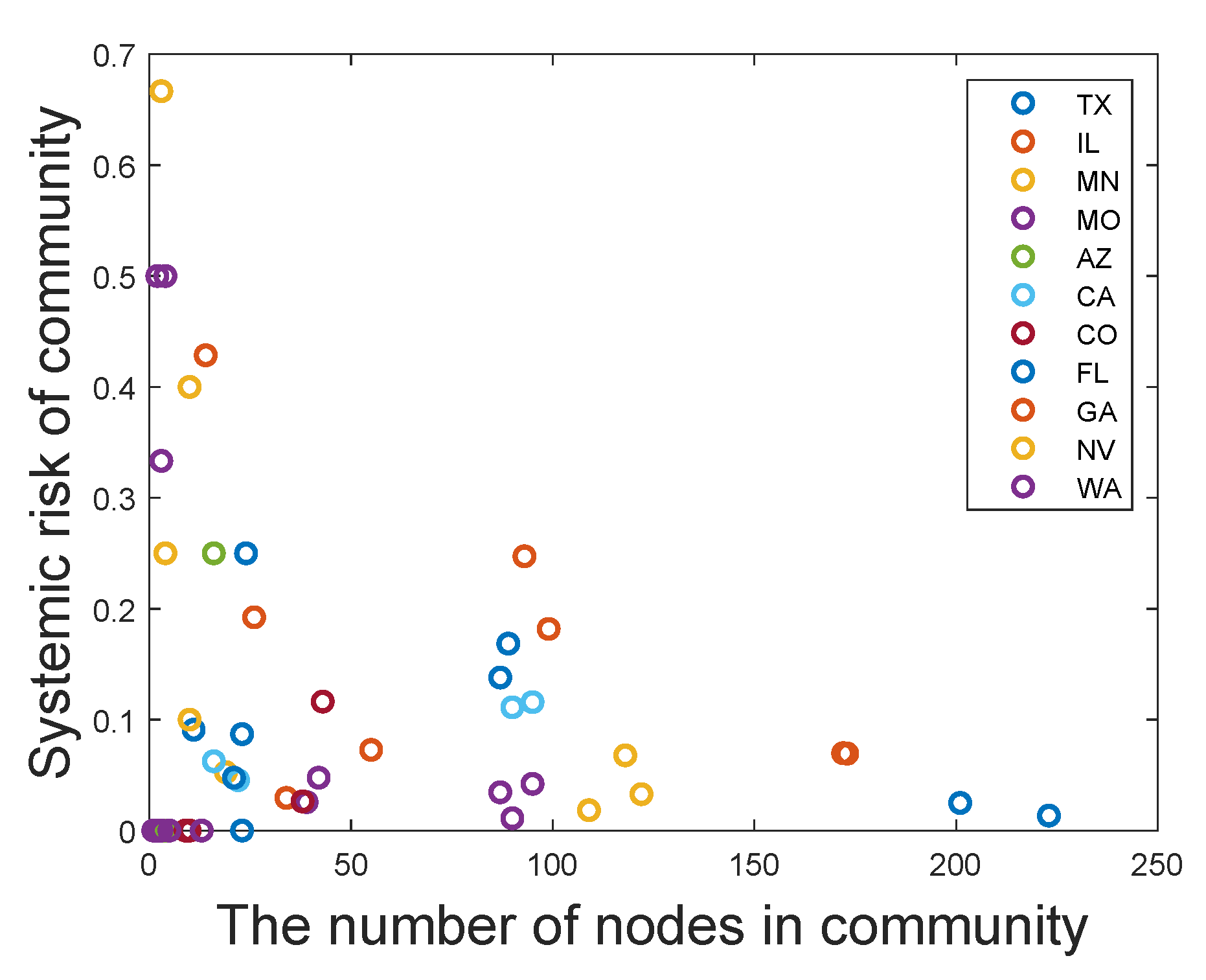 Algorithms 14 00162 g010