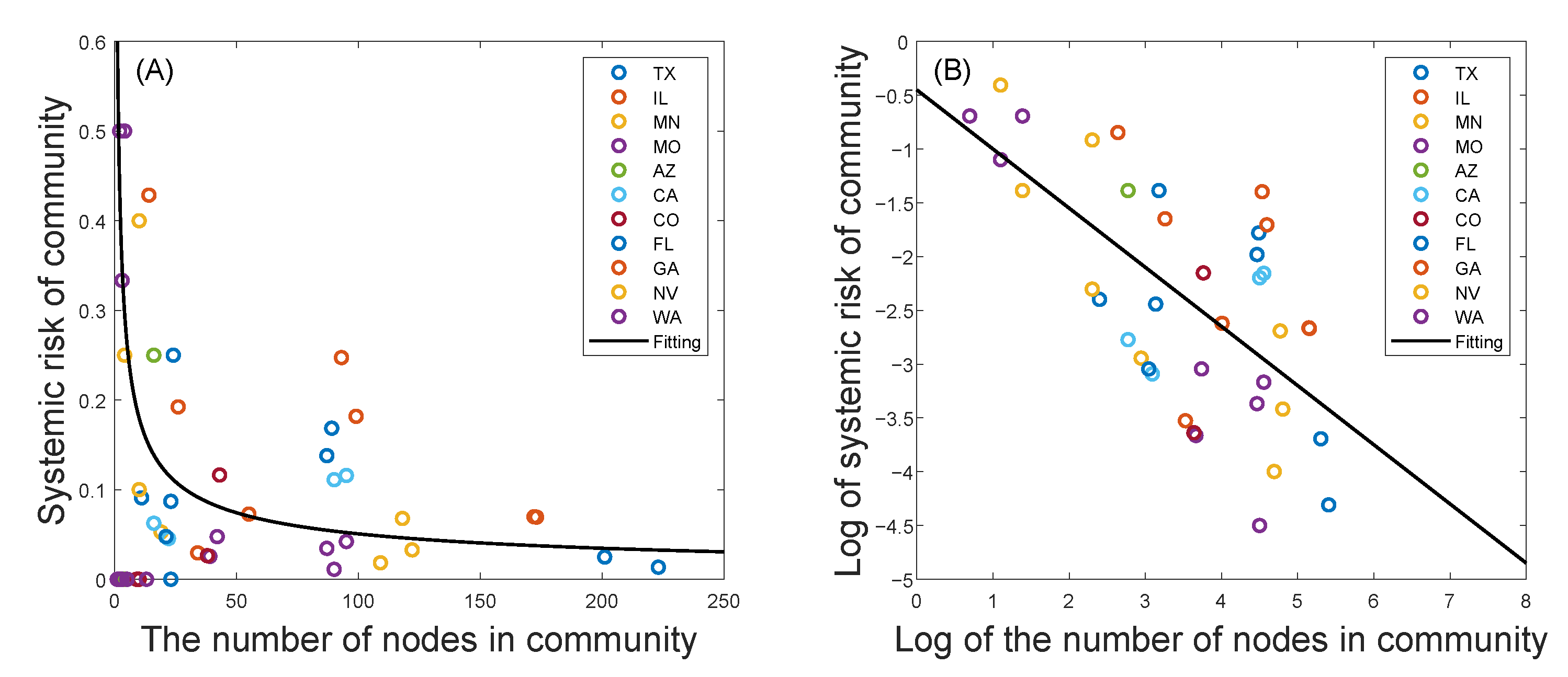Algorithms 14 00162 g011