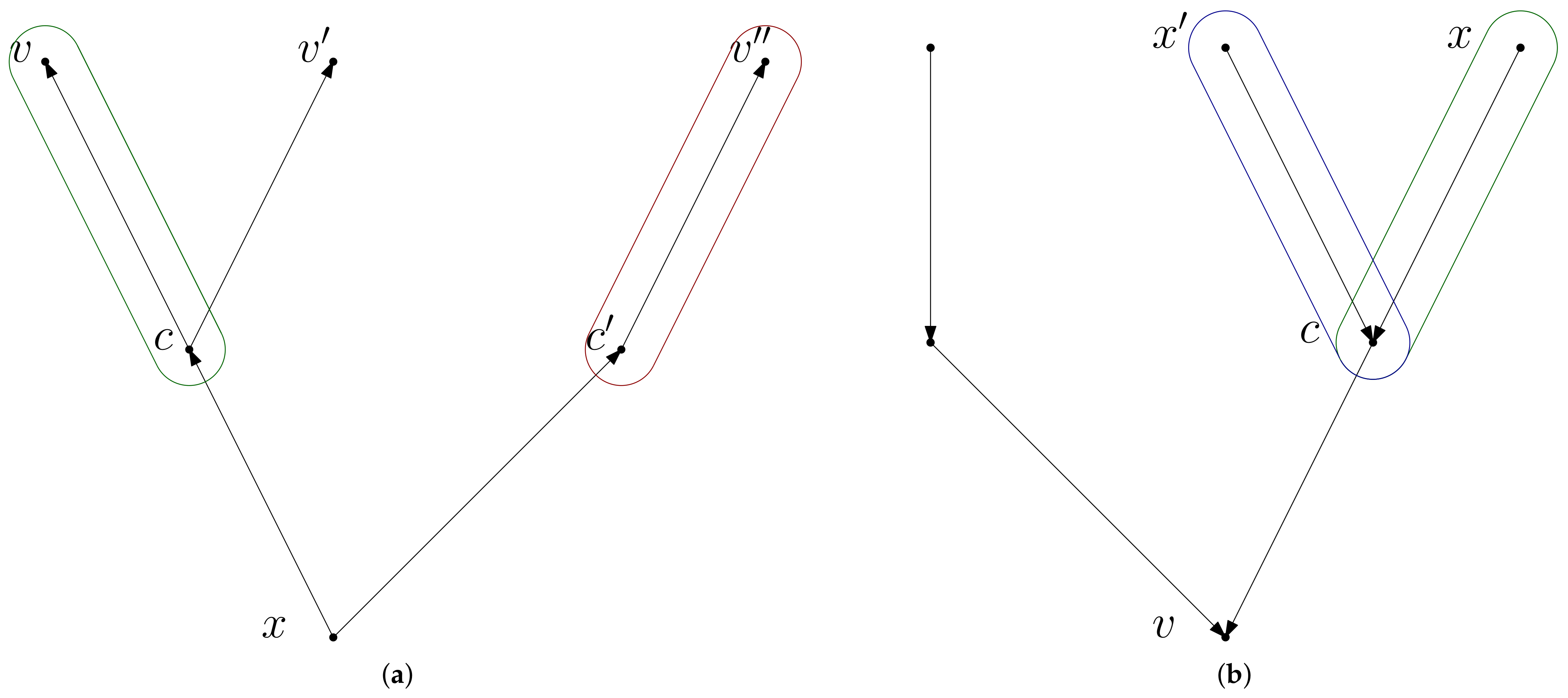 Algorithms 14 00164 g007