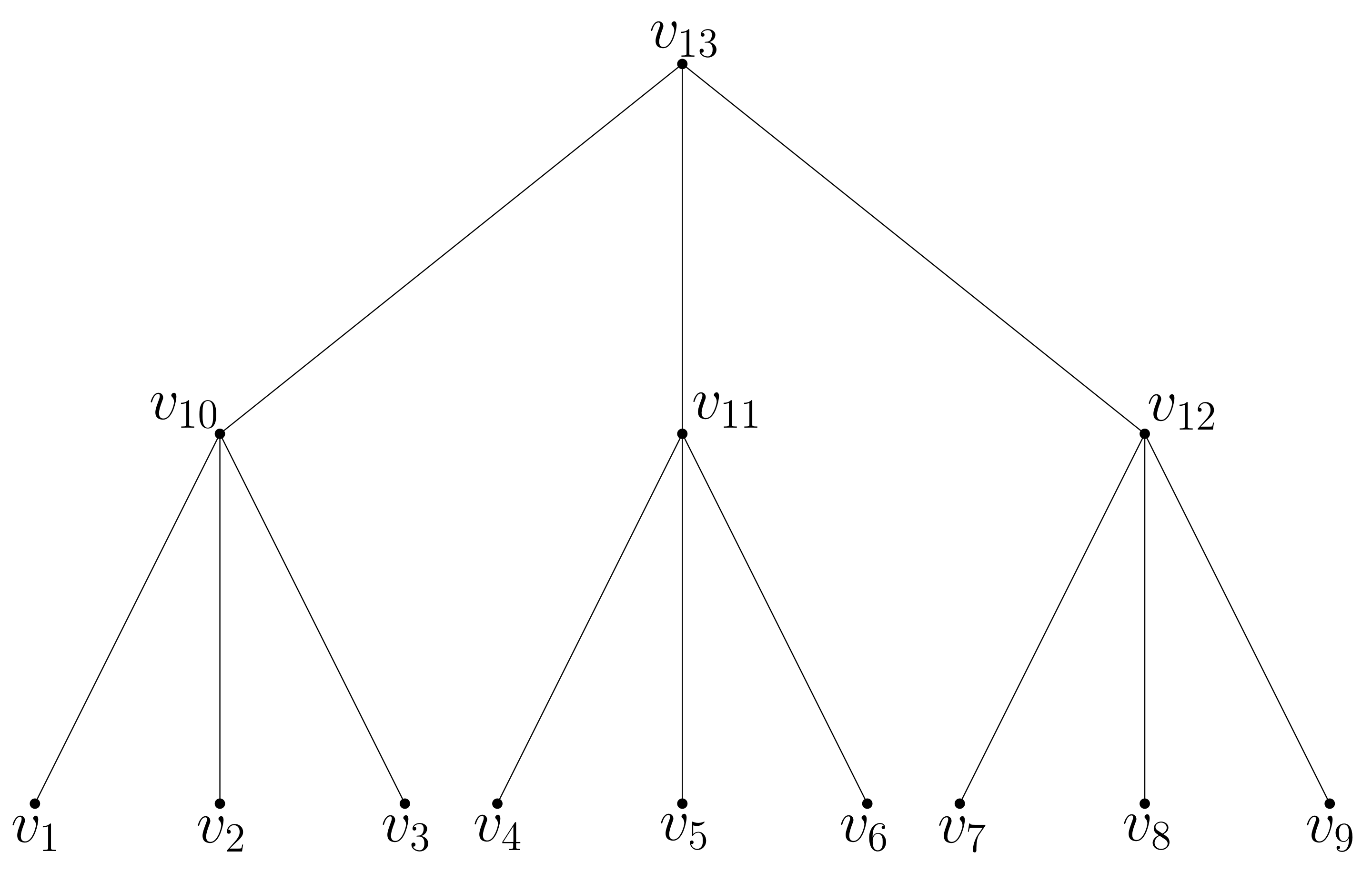 Algorithms 14 00164 g008