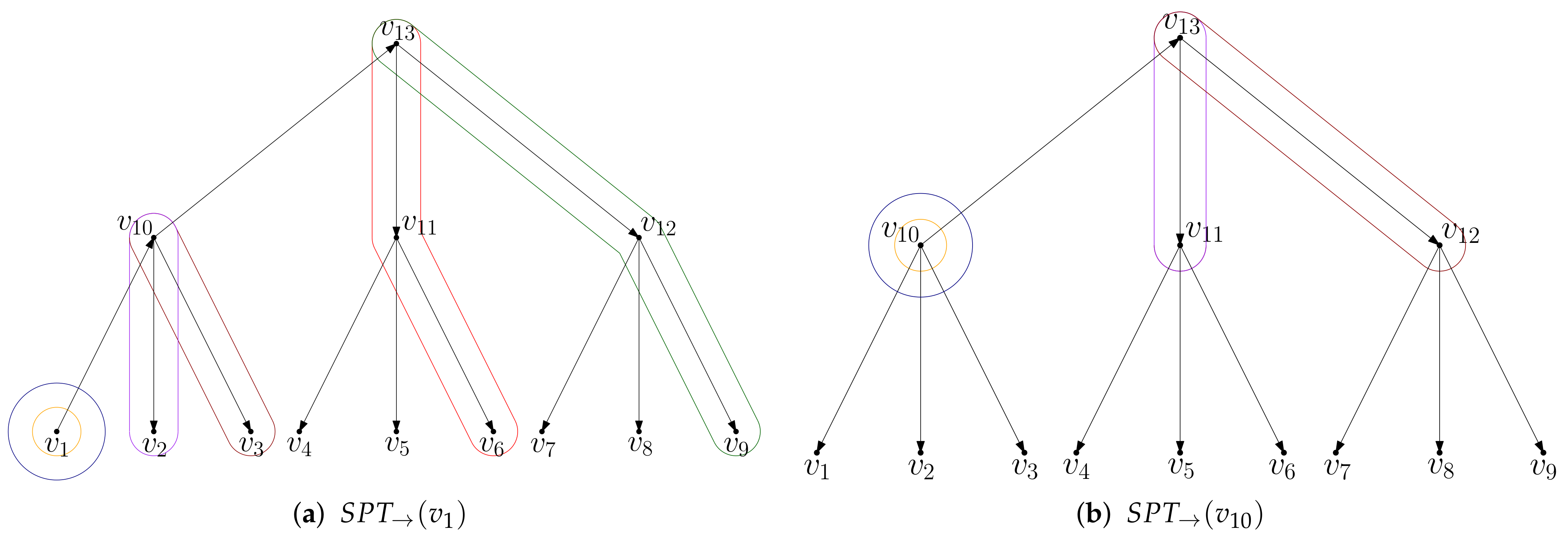 Algorithms 14 00164 g009