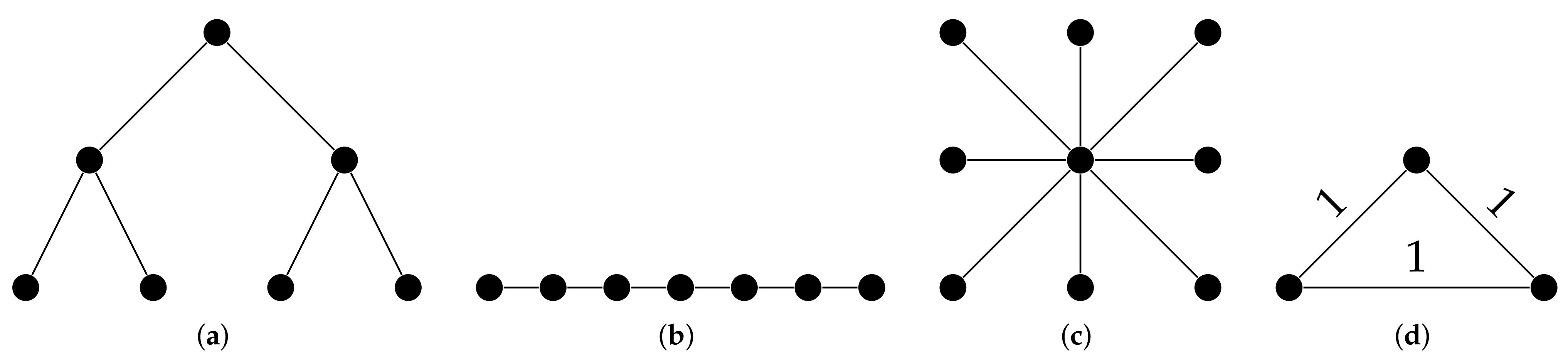 Algorithms 14 00164 g010
