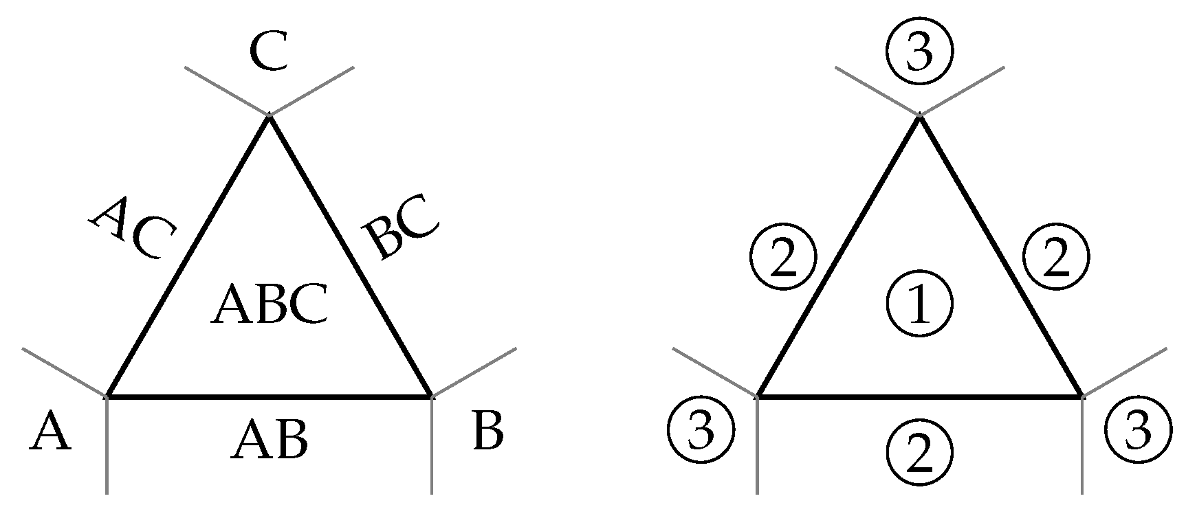 Algorithms 14 00166 g004