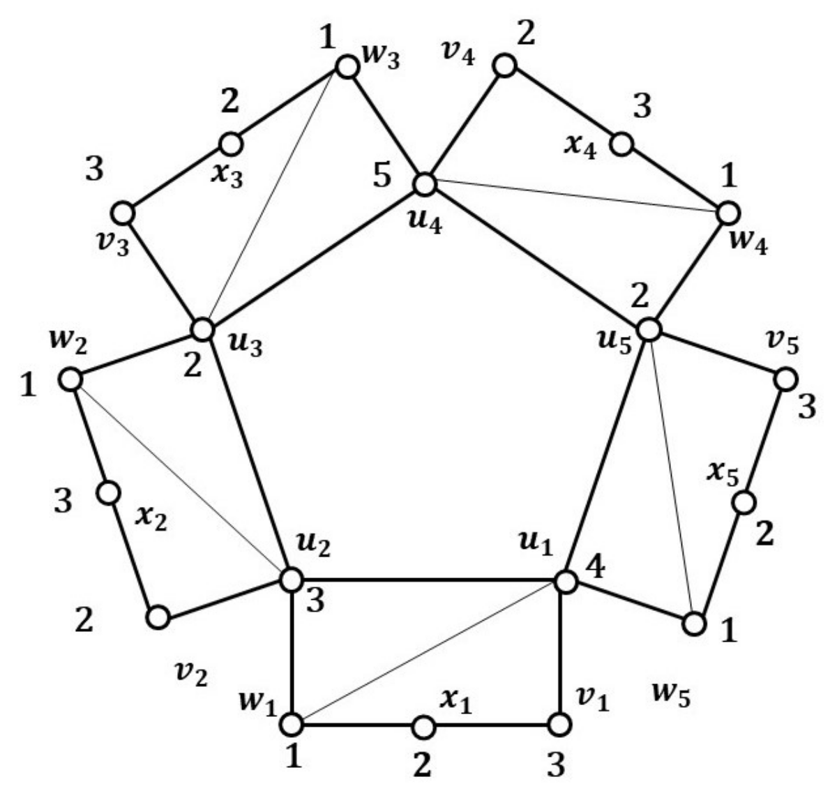 Algorithms 14 00167 g002