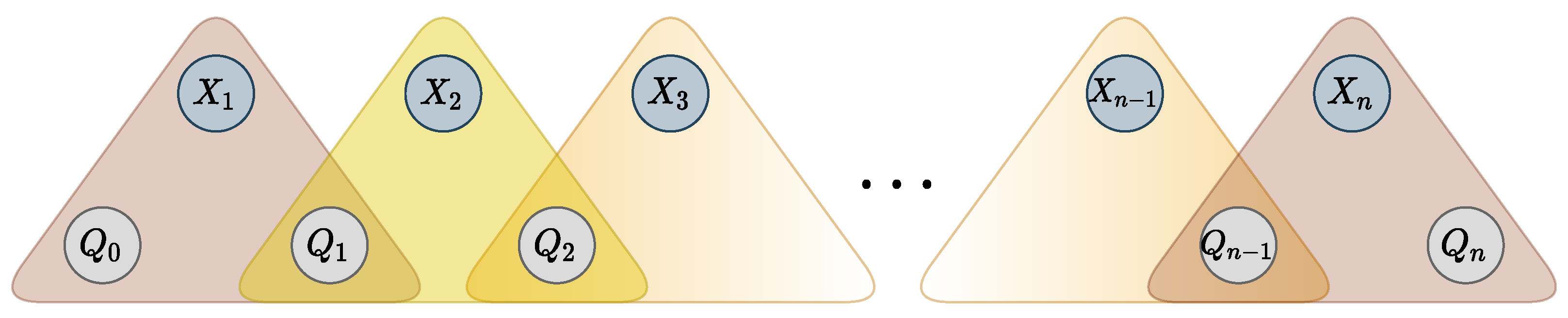 Algorithms 14 00168 g004