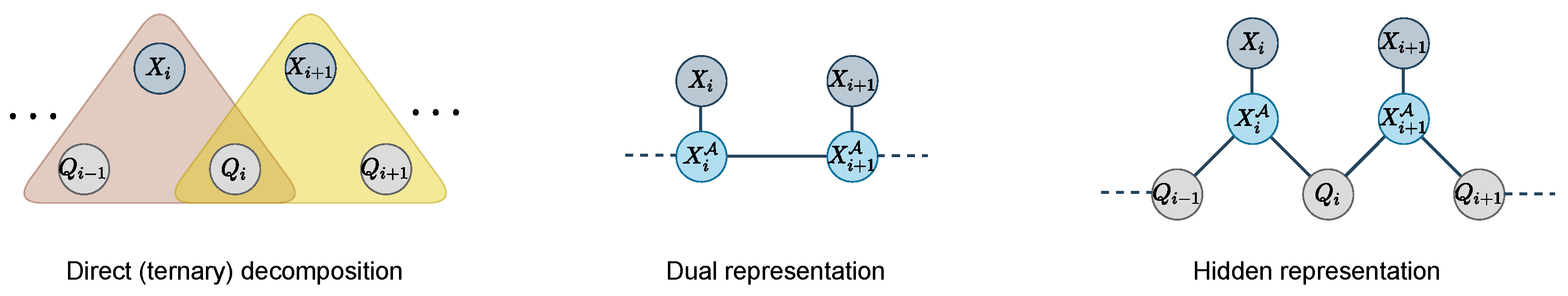 Algorithms 14 00168 g005