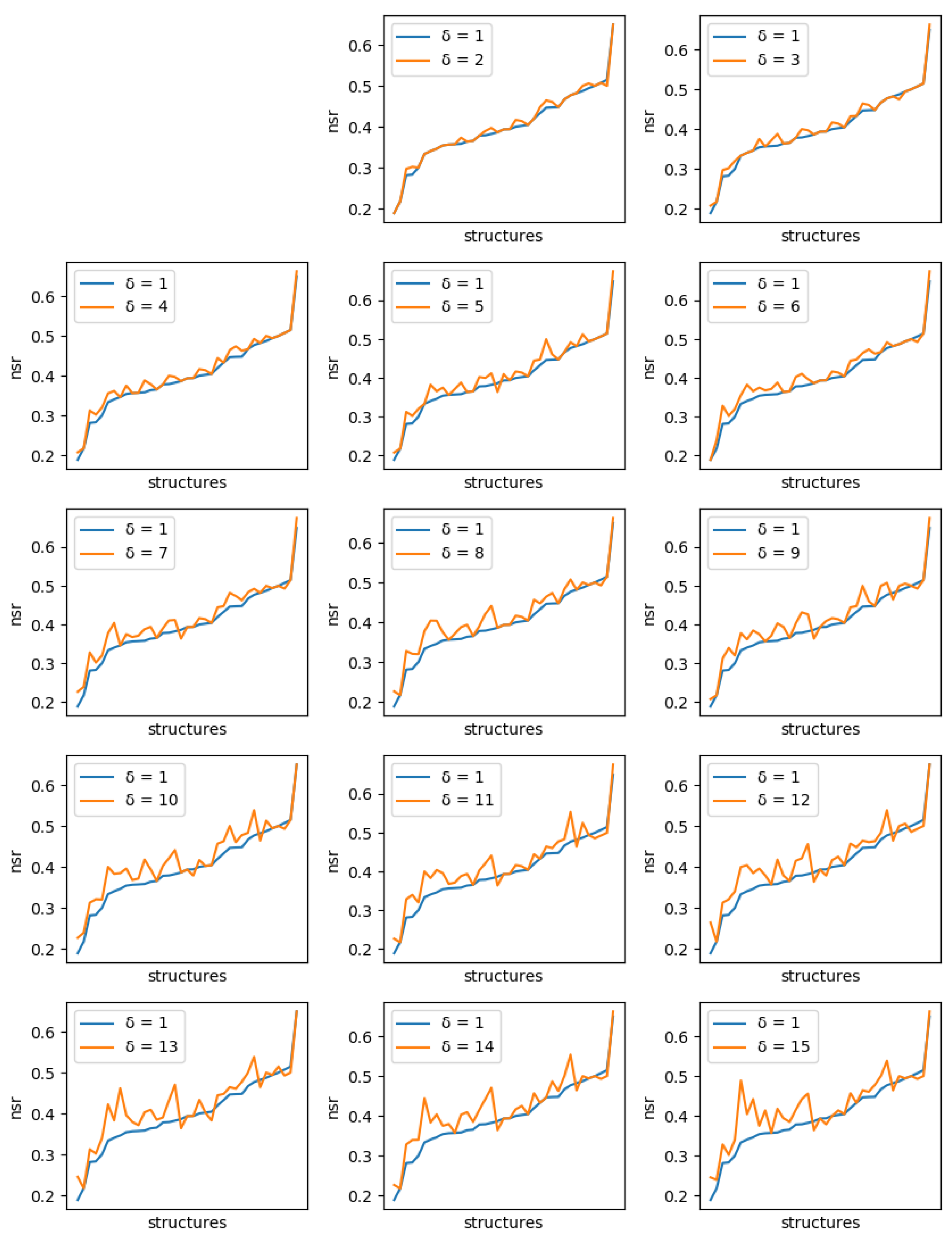 Algorithms 14 00168 g006