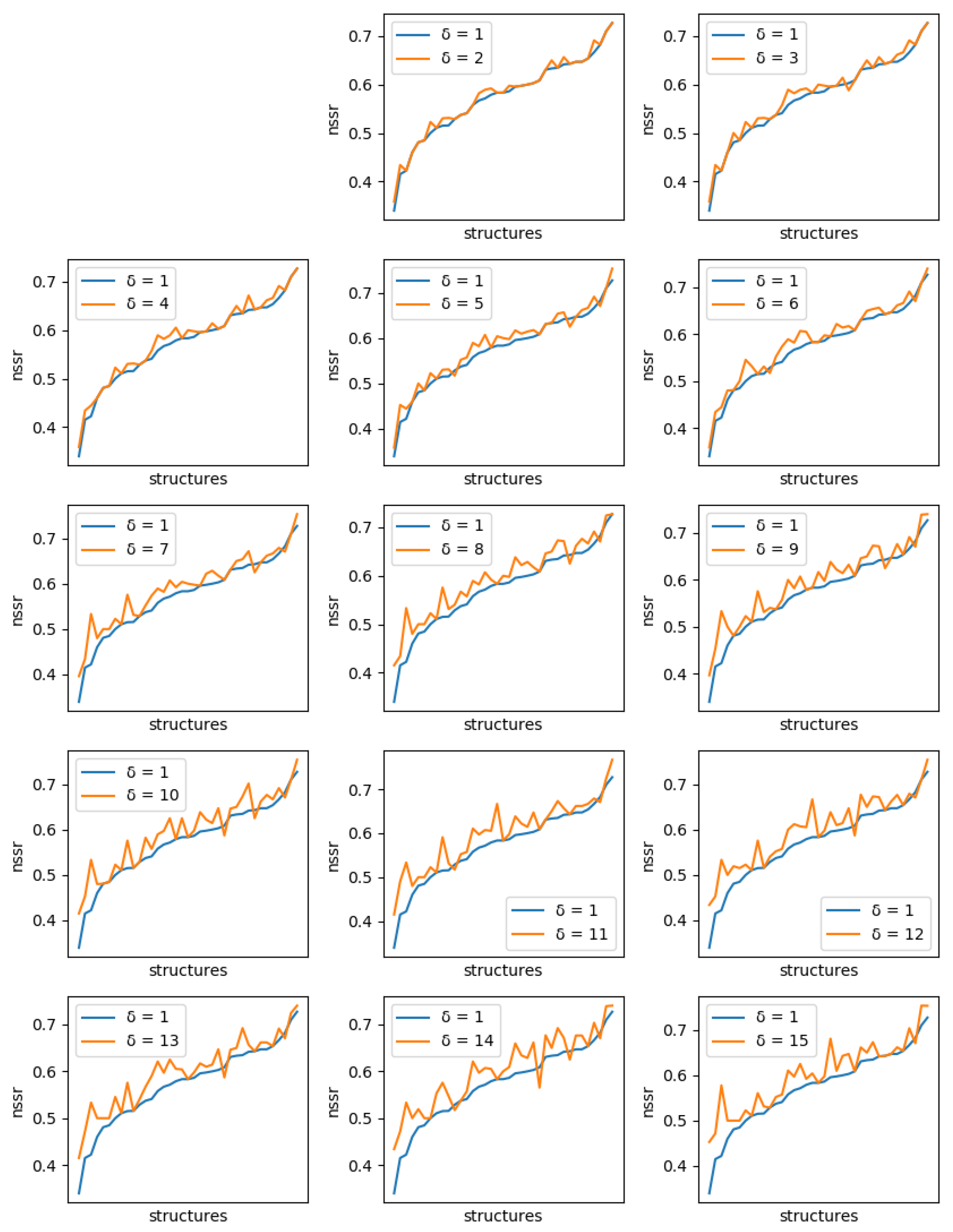 Algorithms 14 00168 g007