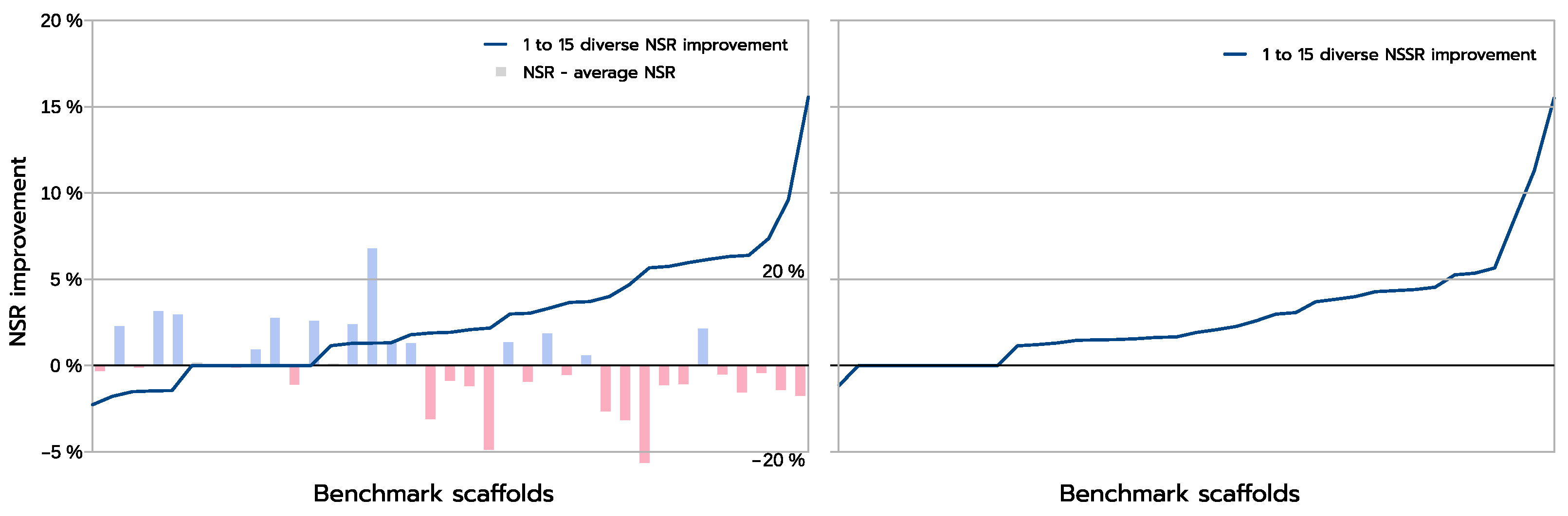 Algorithms 14 00168 g008
