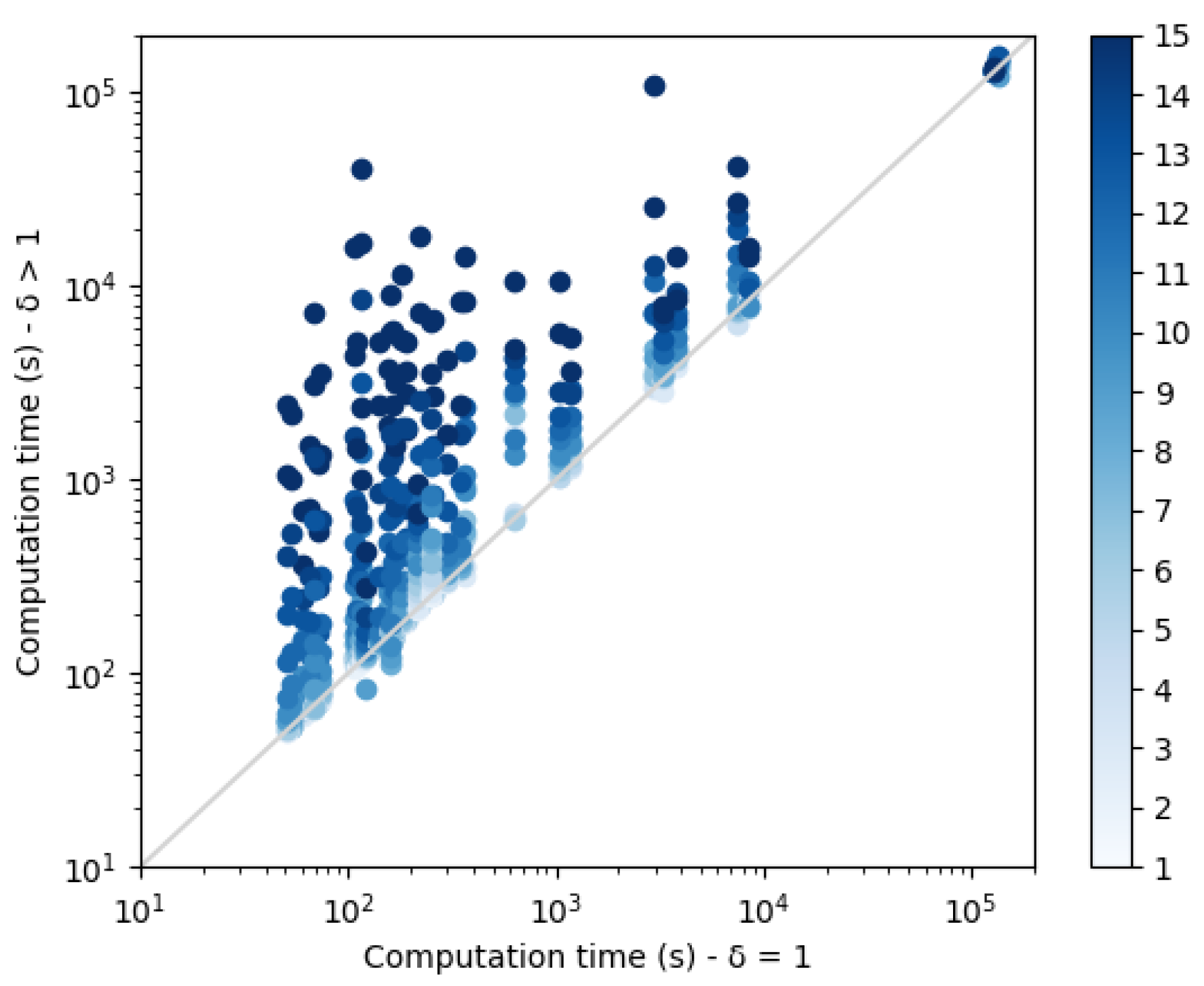 Algorithms 14 00168 g009
