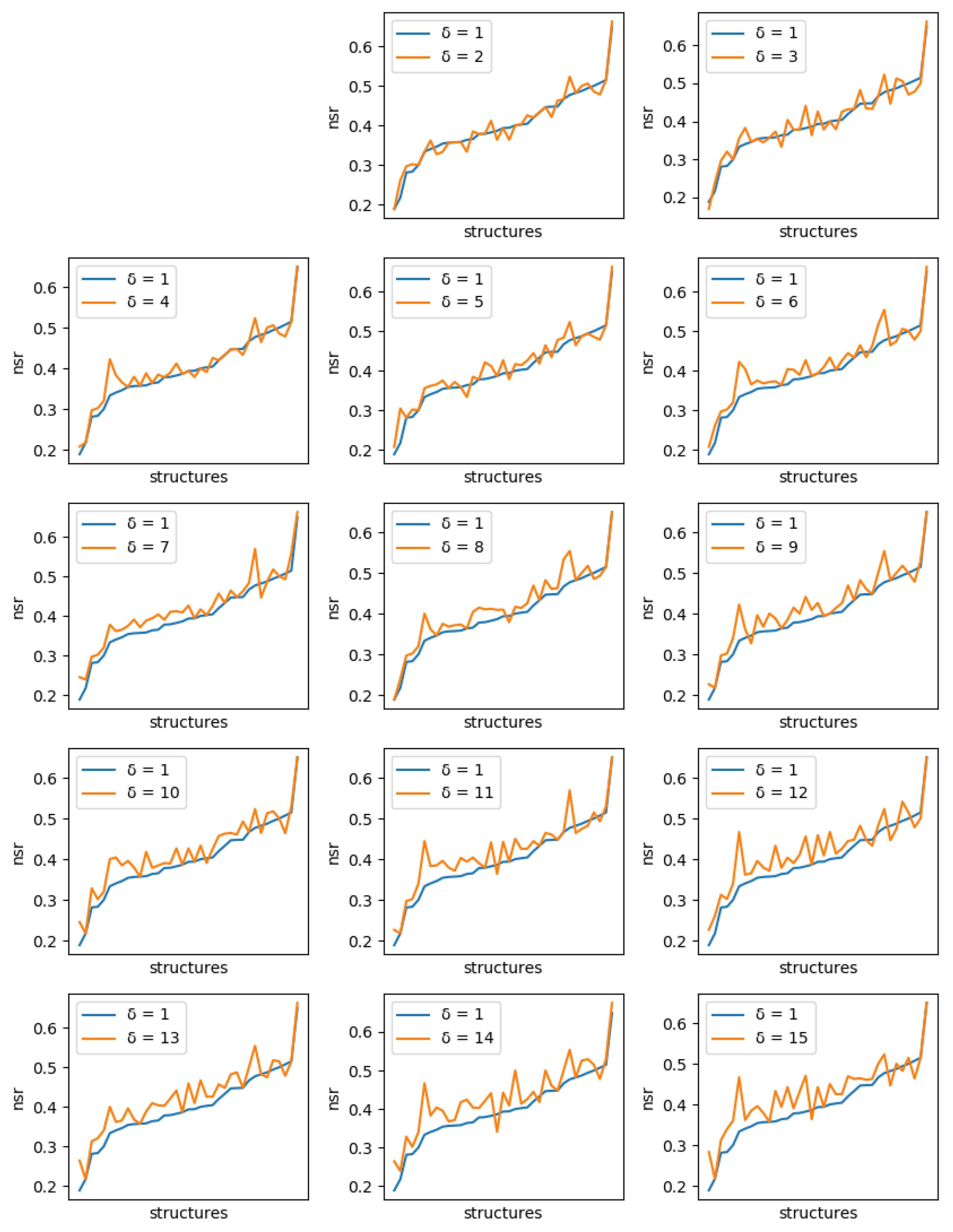 Algorithms 14 00168 g010