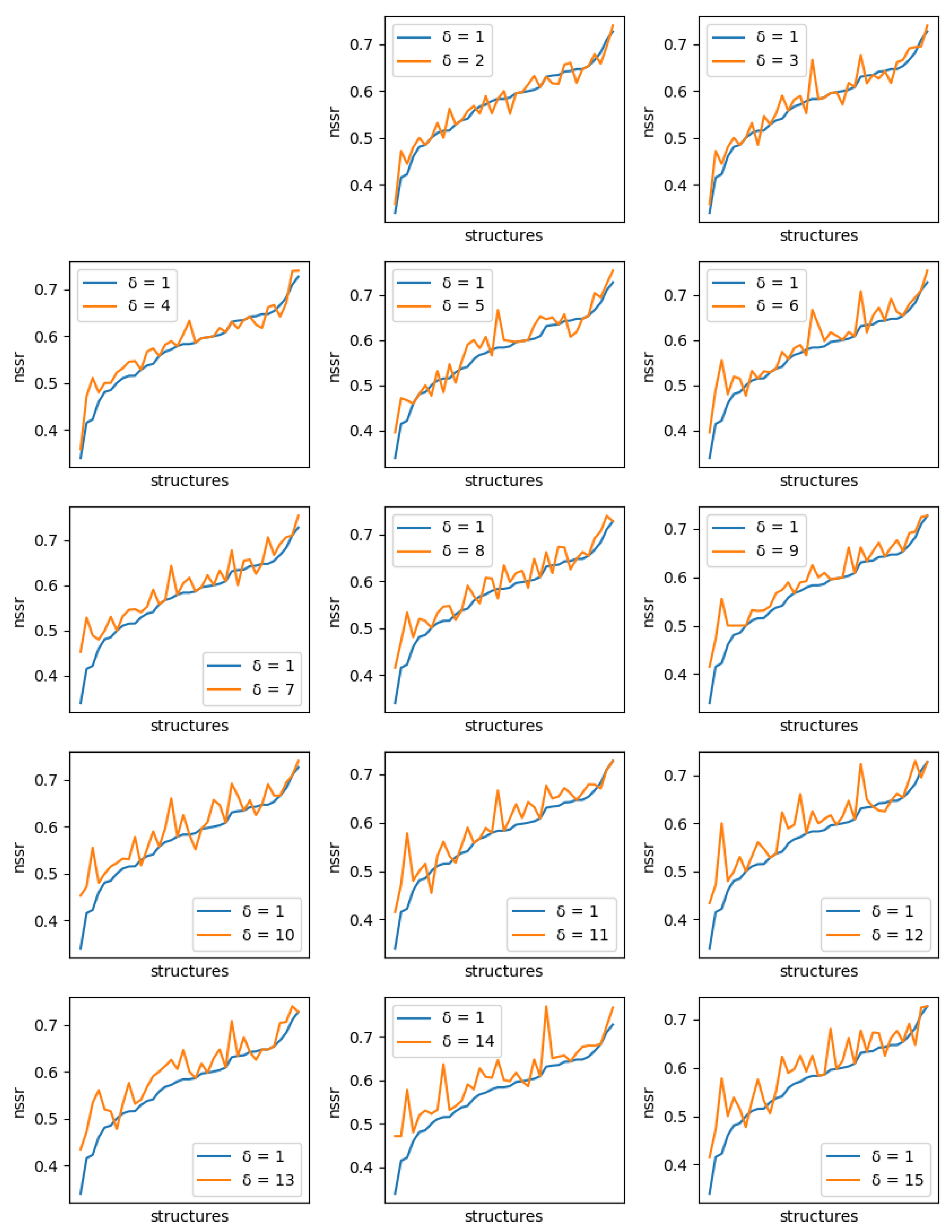 Algorithms 14 00168 g011