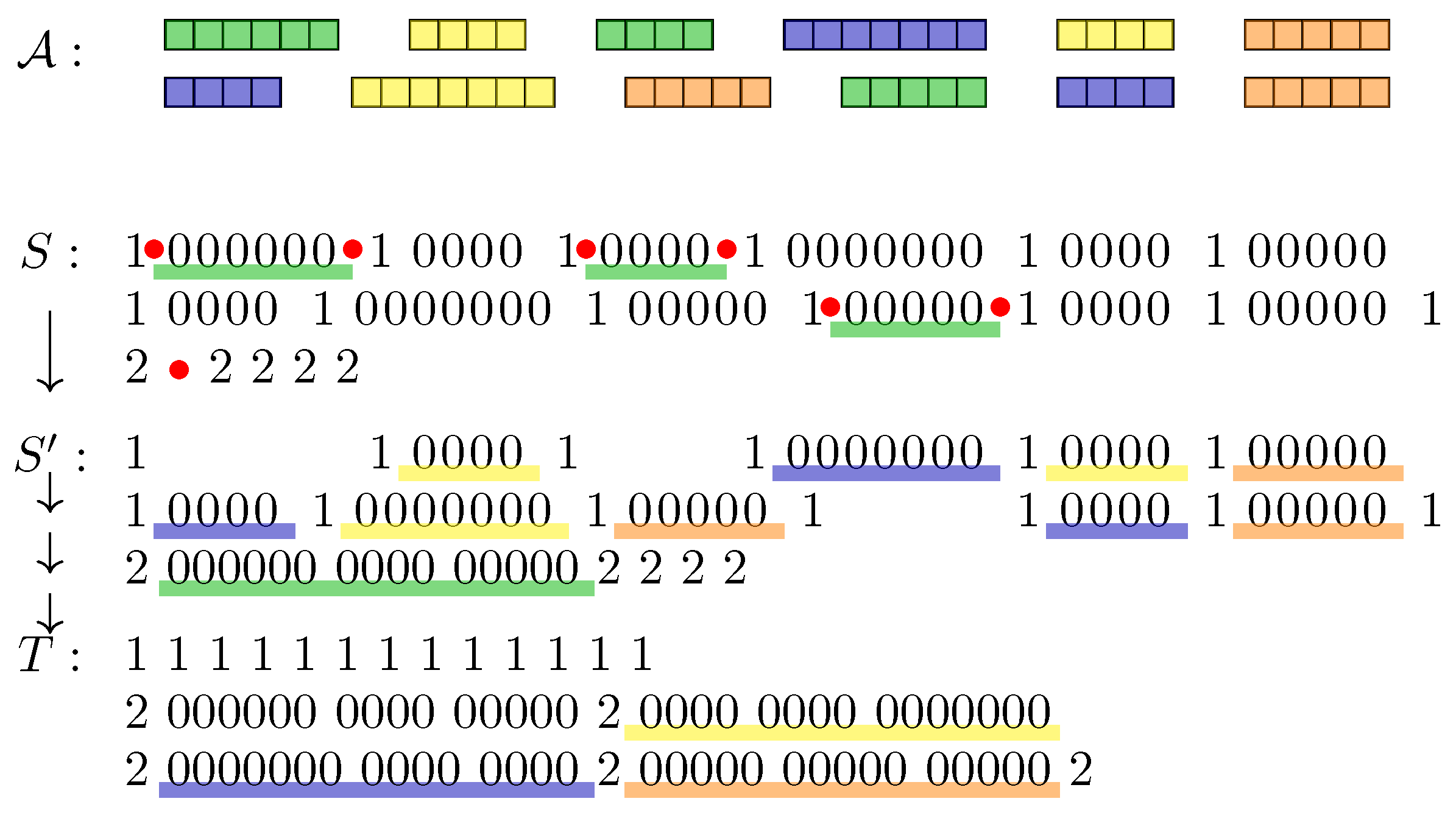 Algorithms 14 00169 g003 Algorithms 14 00169 g003