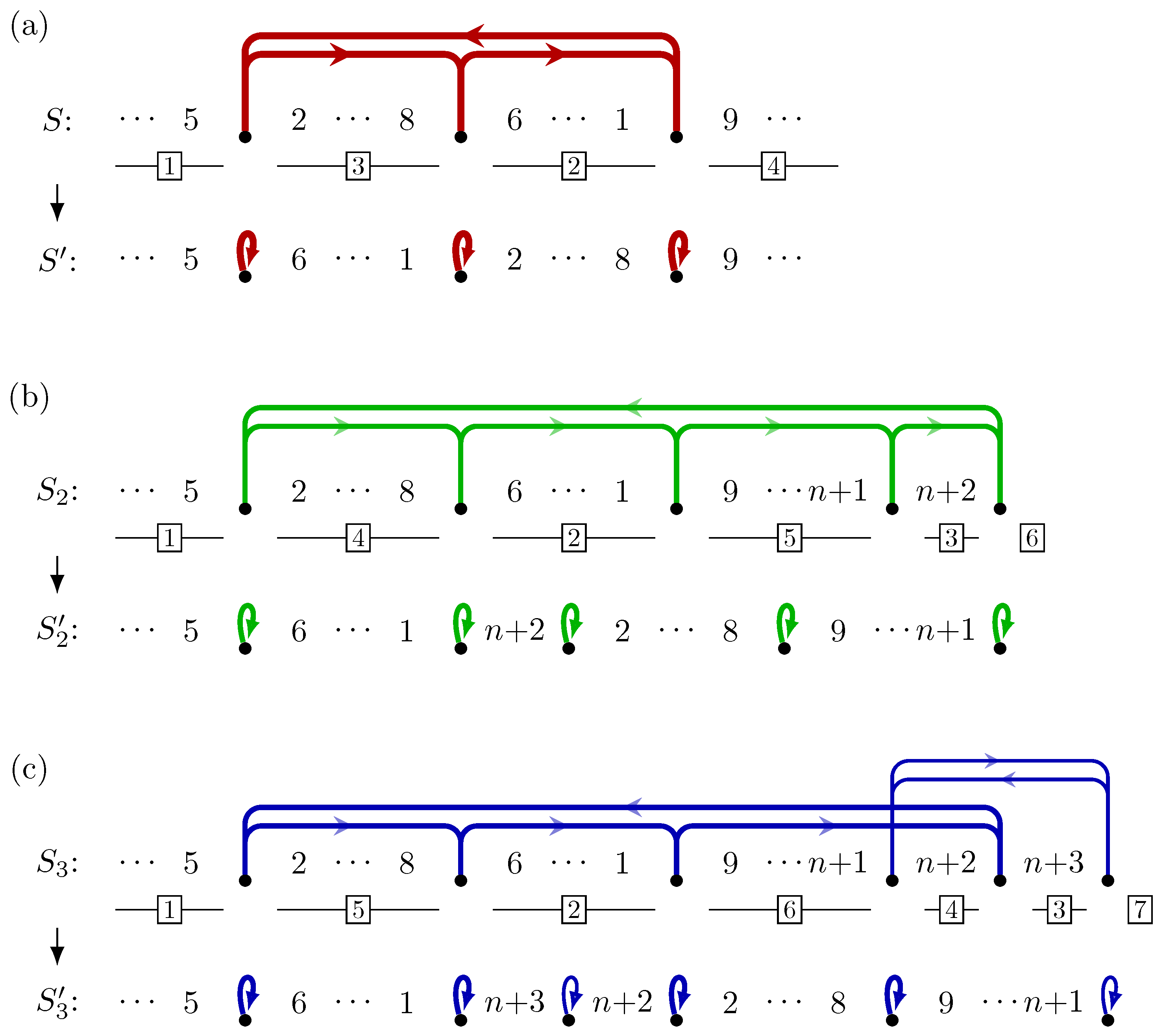 Algorithms 14 00169 g005 Algorithms 14 00169 g005