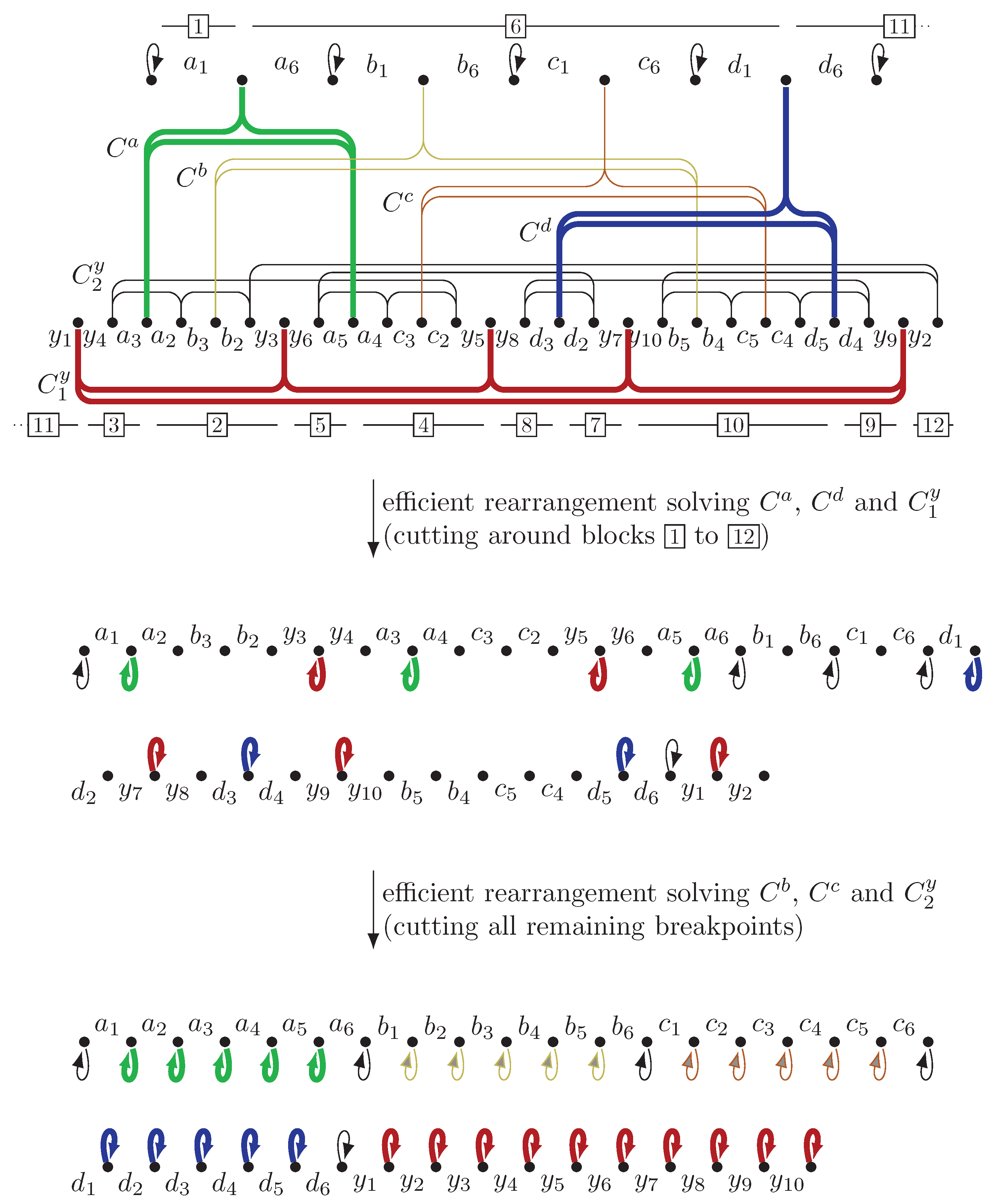 Algorithms 14 00169 g006 Algorithms 14 00169 g006
