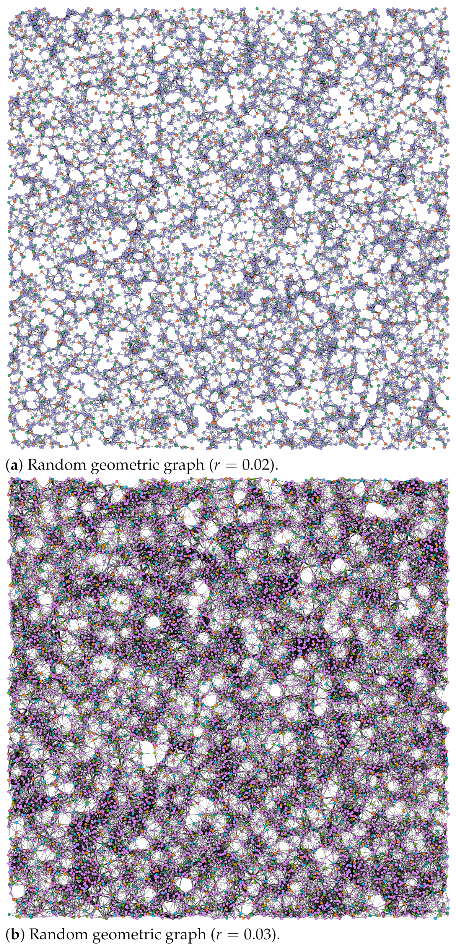 Algorithms 14 00170 g003 Algorithms 14 00170 g003