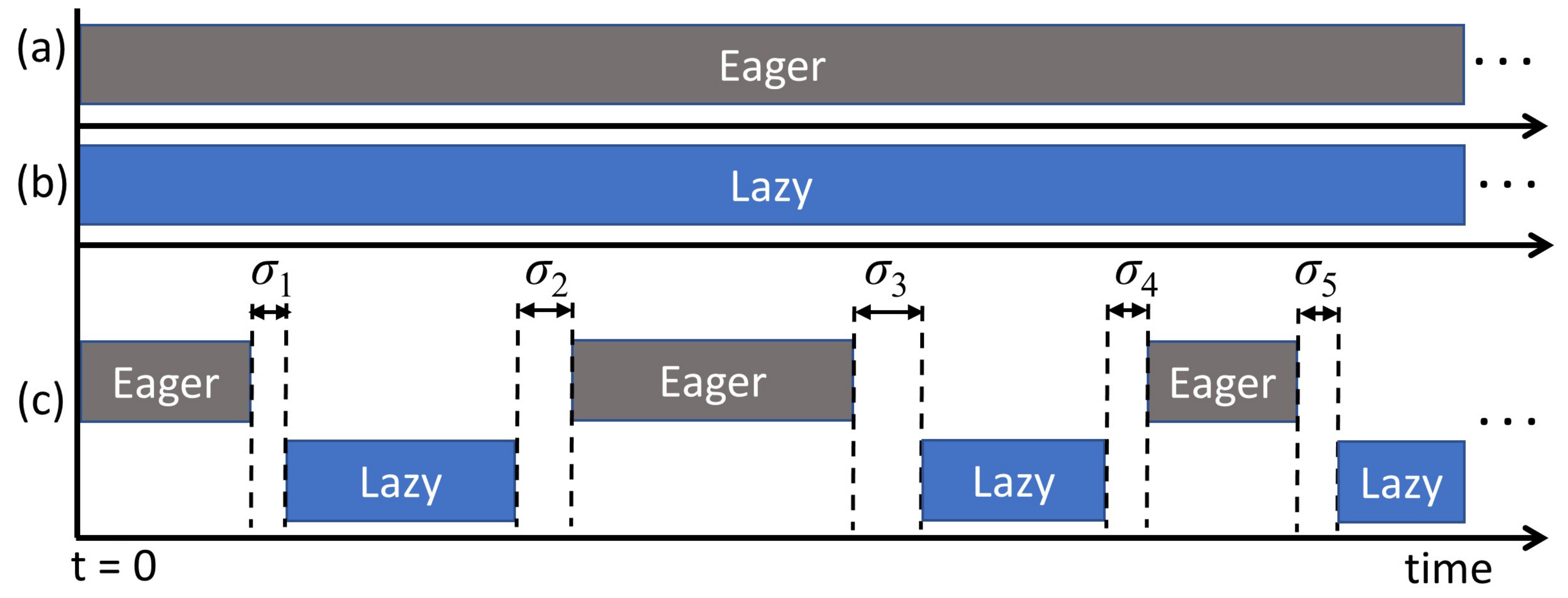 Algorithms 14 00171 g004
