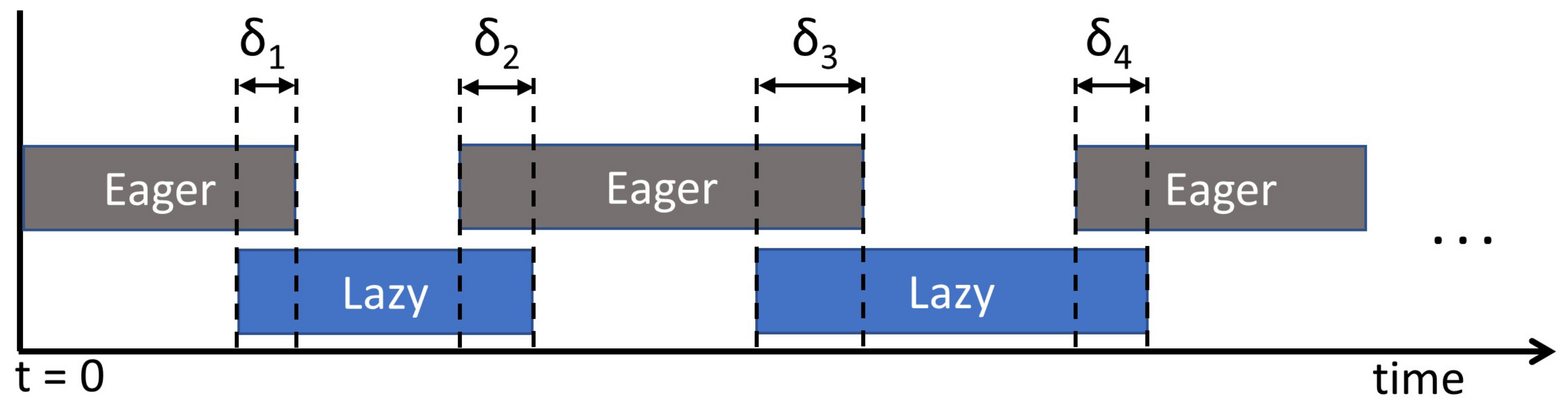 Algorithms 14 00171 g005