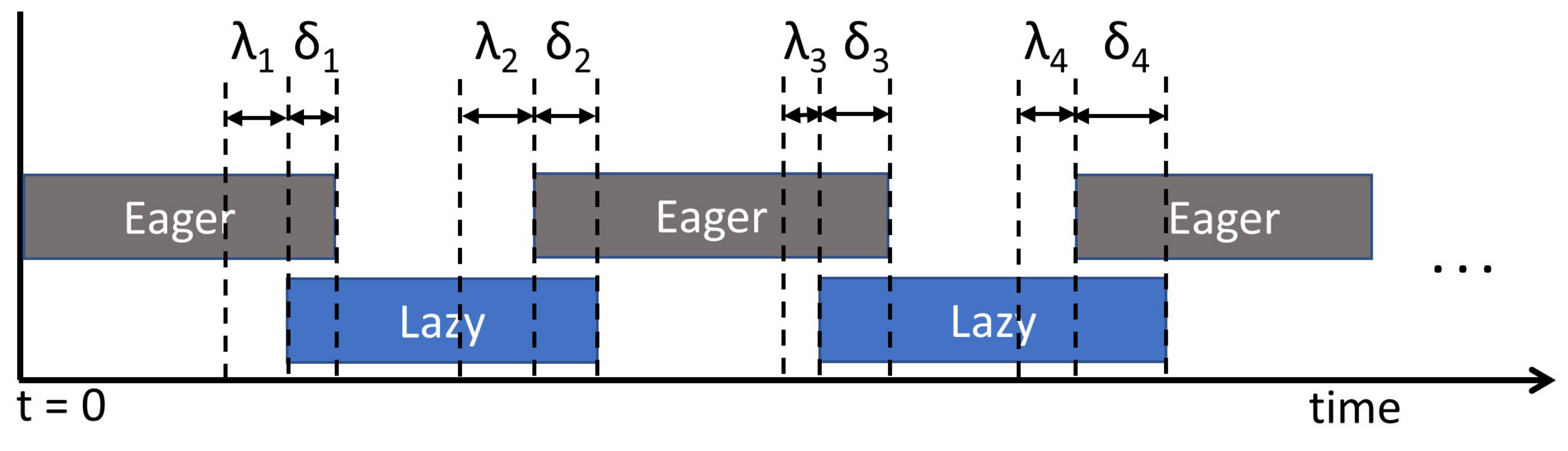 Algorithms 14 00171 g006