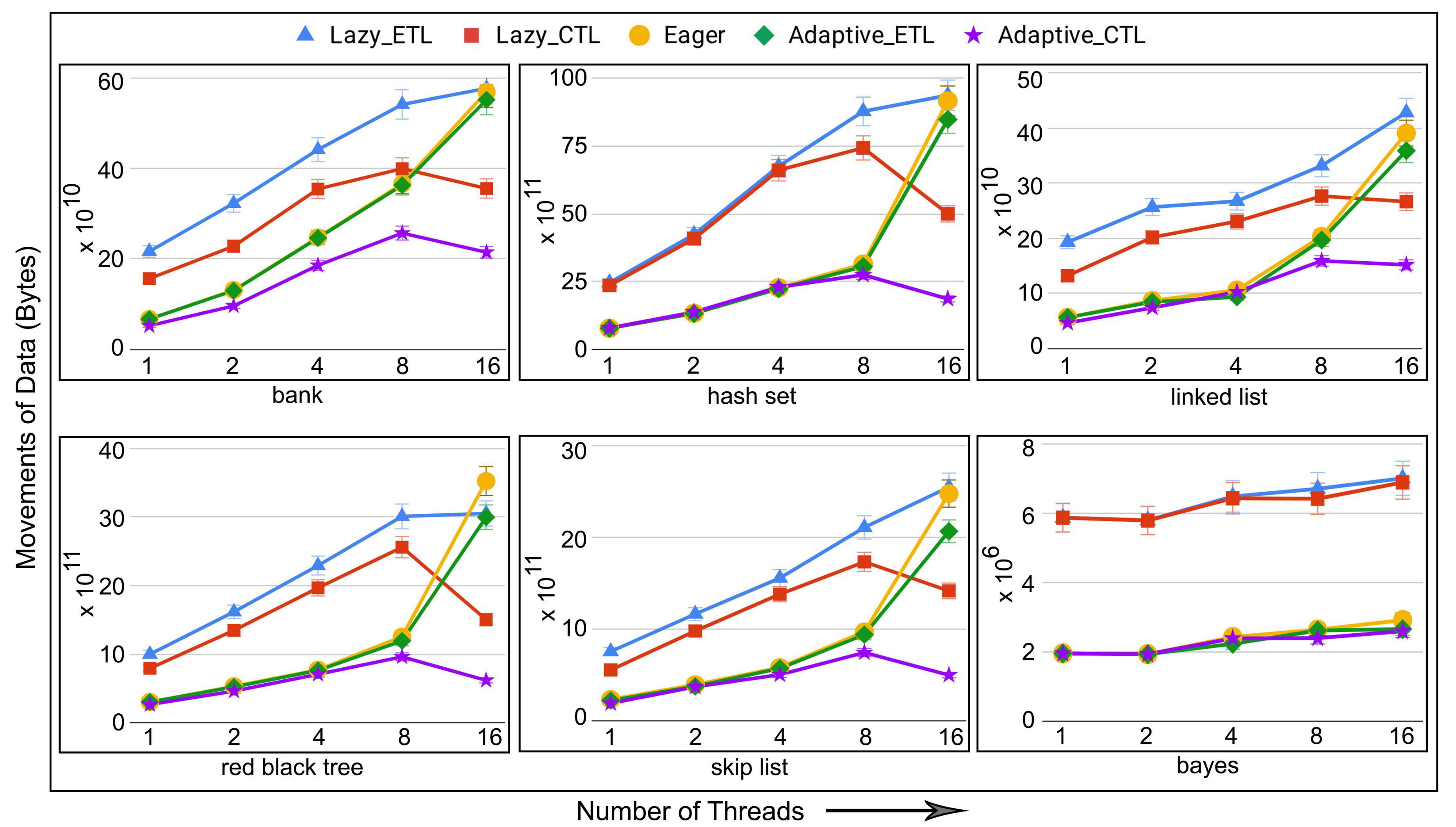 Algorithms 14 00171 g007