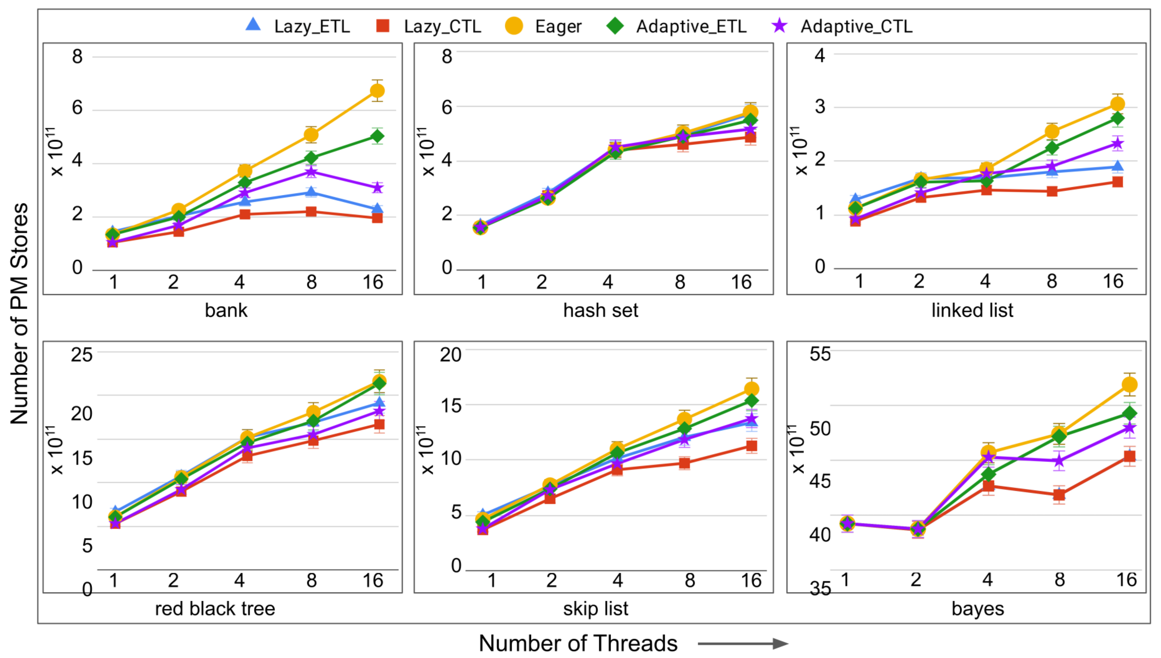 Algorithms 14 00171 g008