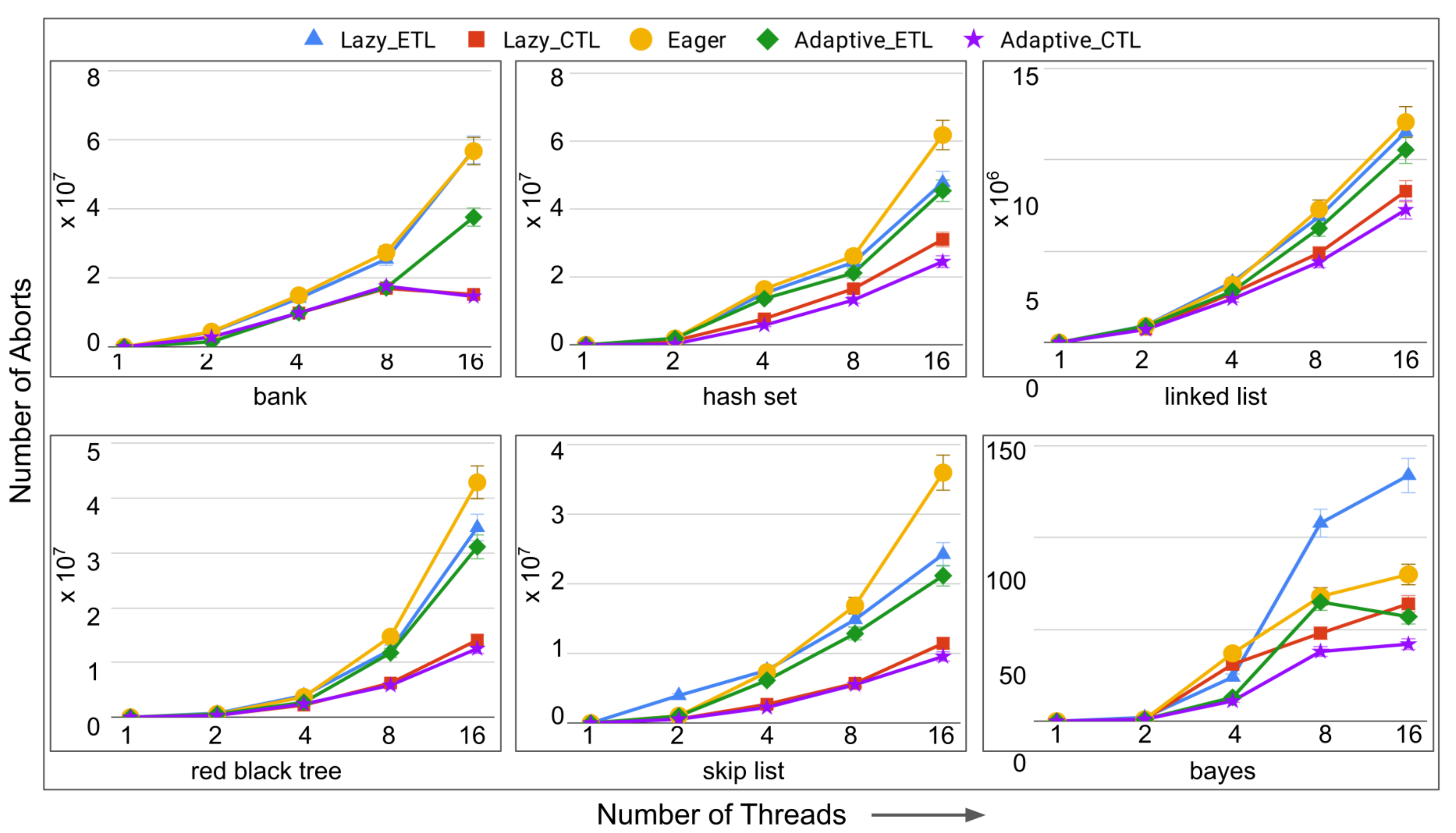 Algorithms 14 00171 g009