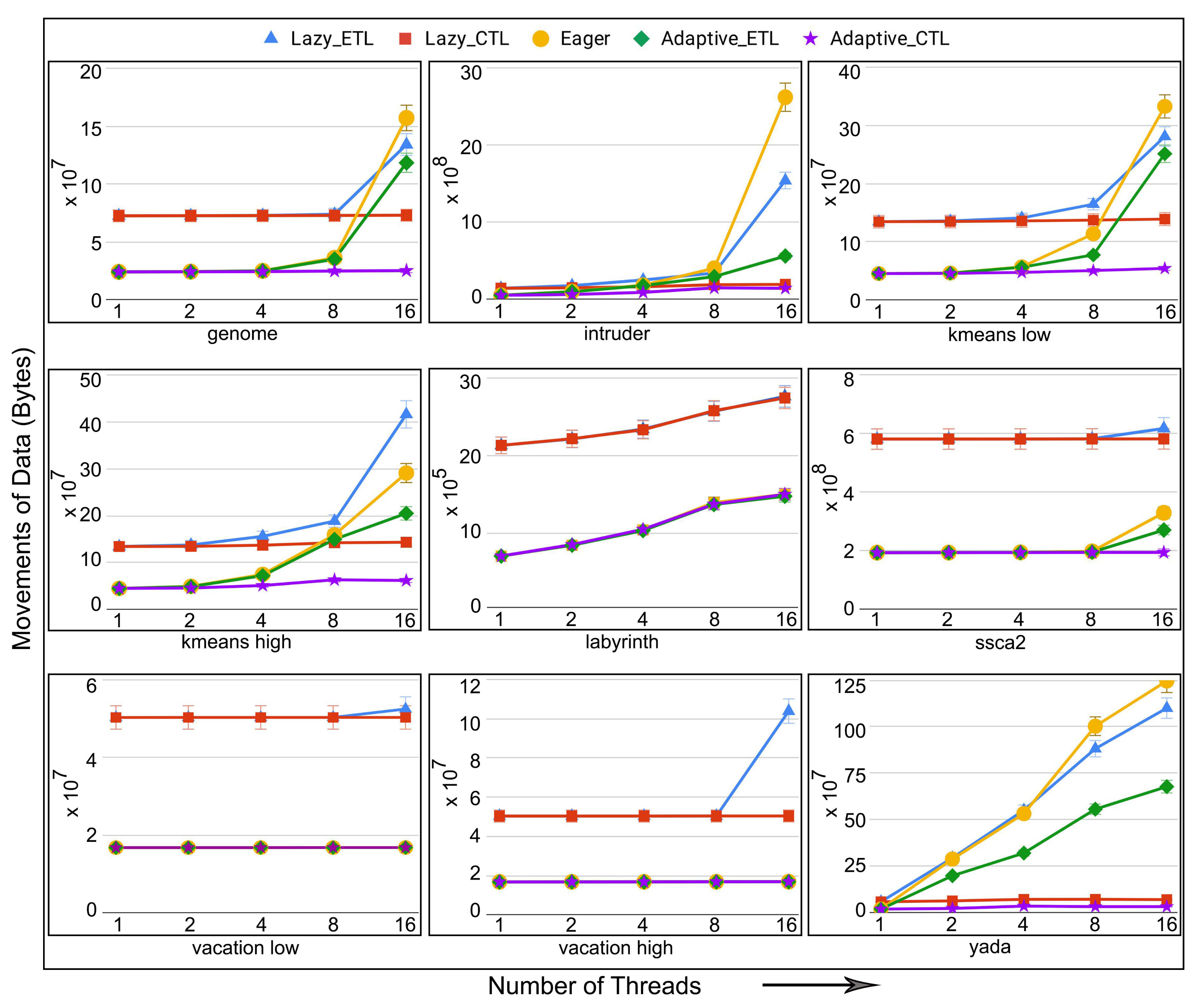 Algorithms 14 00171 g010