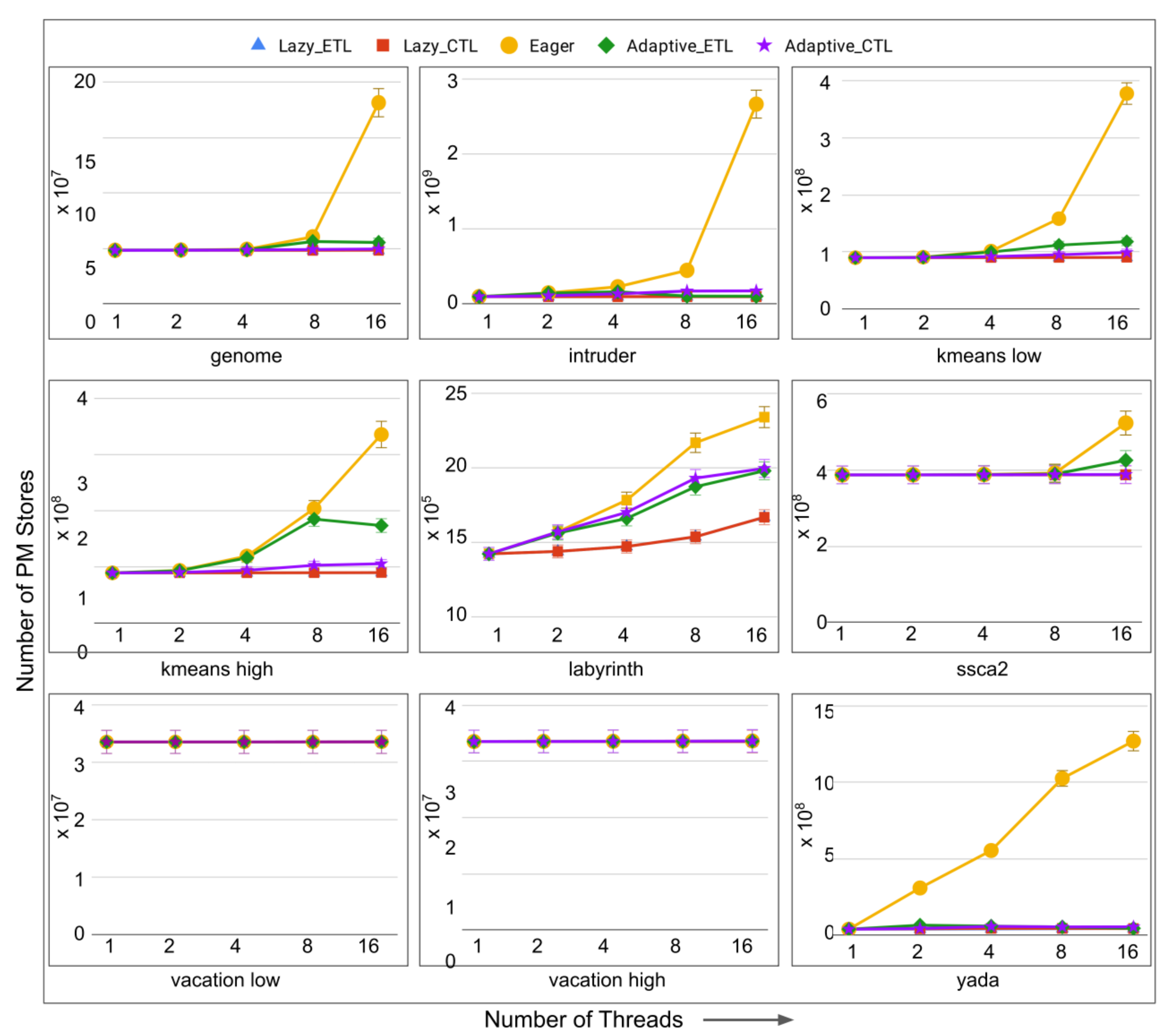 Algorithms 14 00171 g011