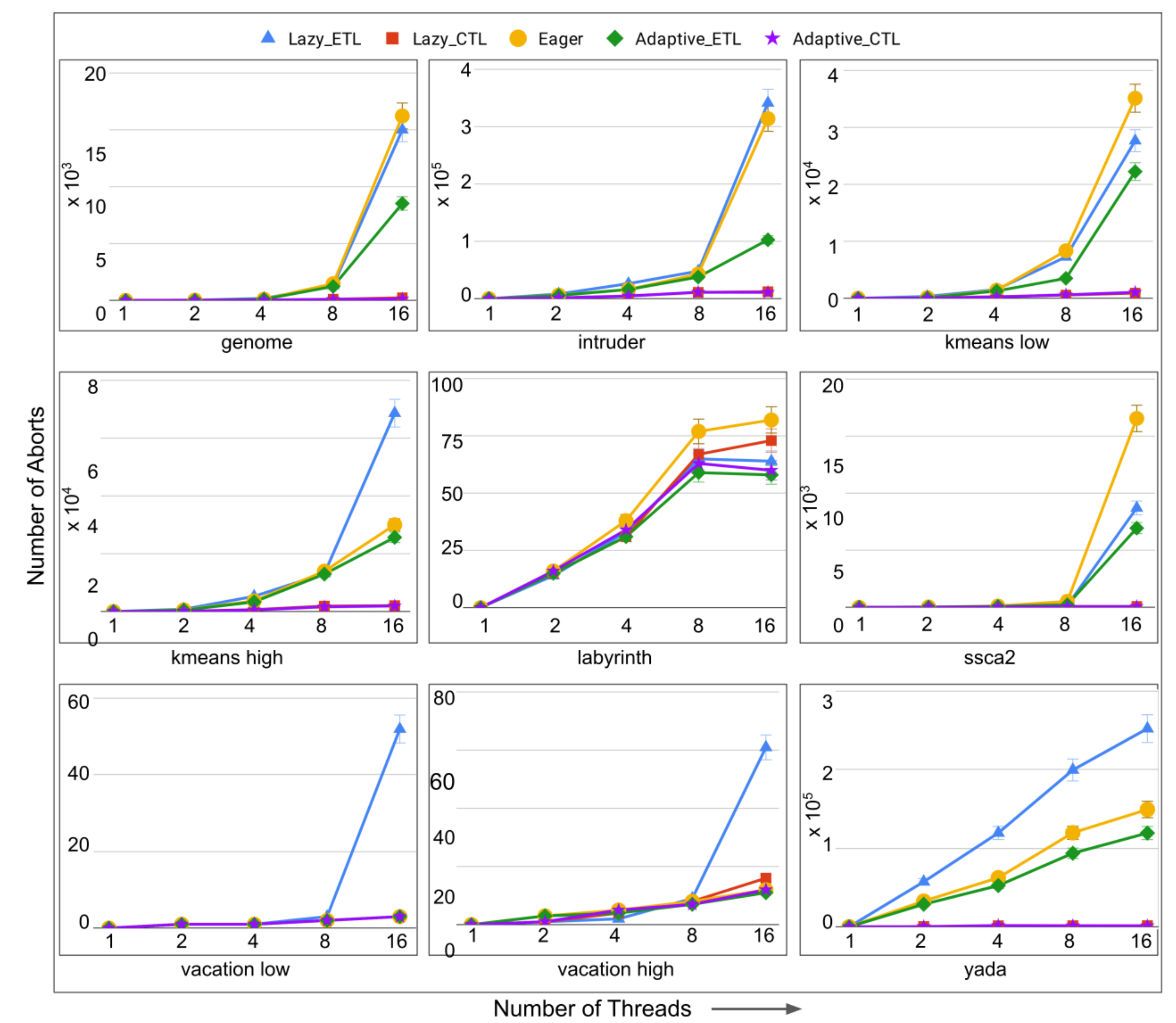 Algorithms 14 00171 g012