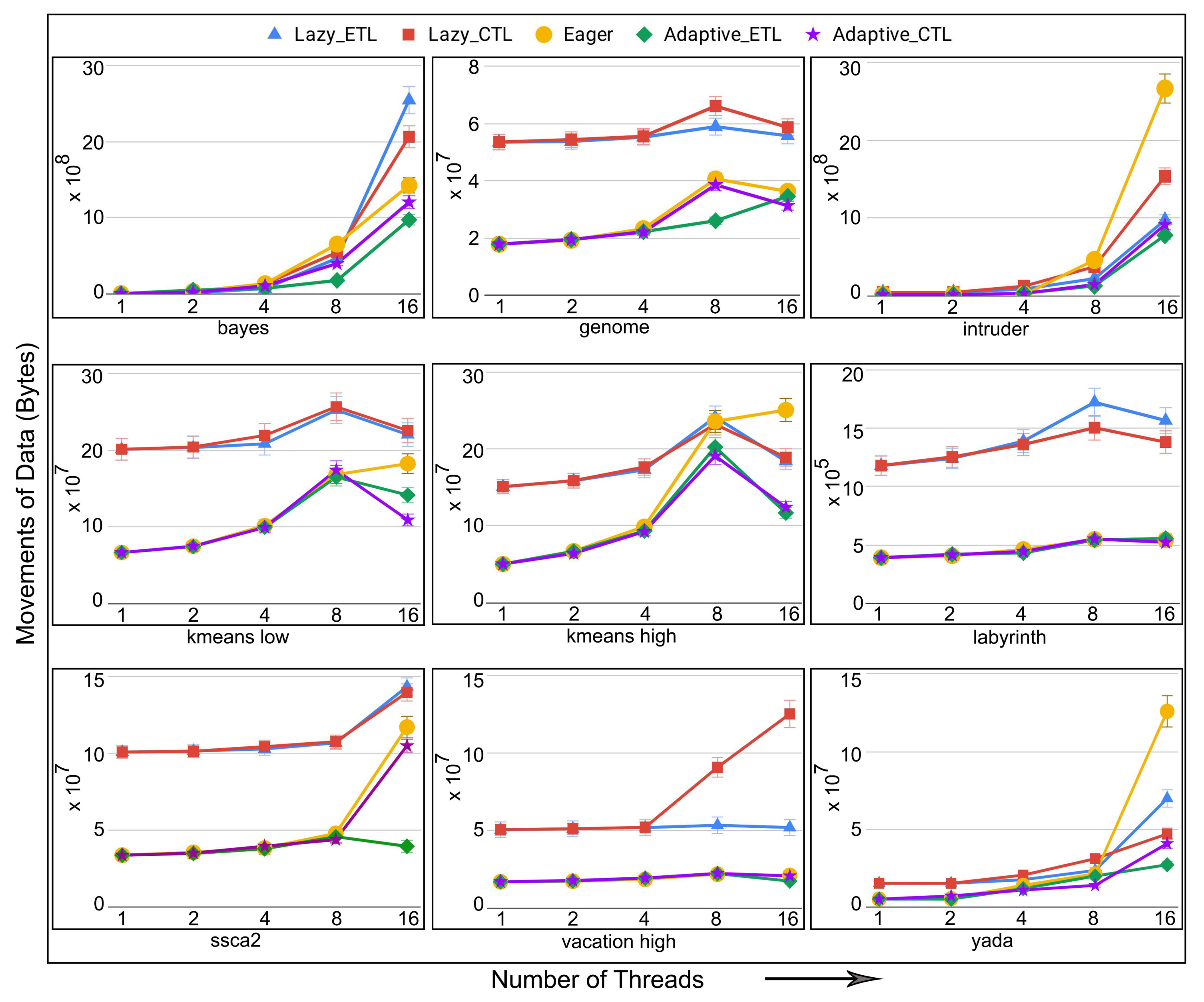 Algorithms 14 00171 g013