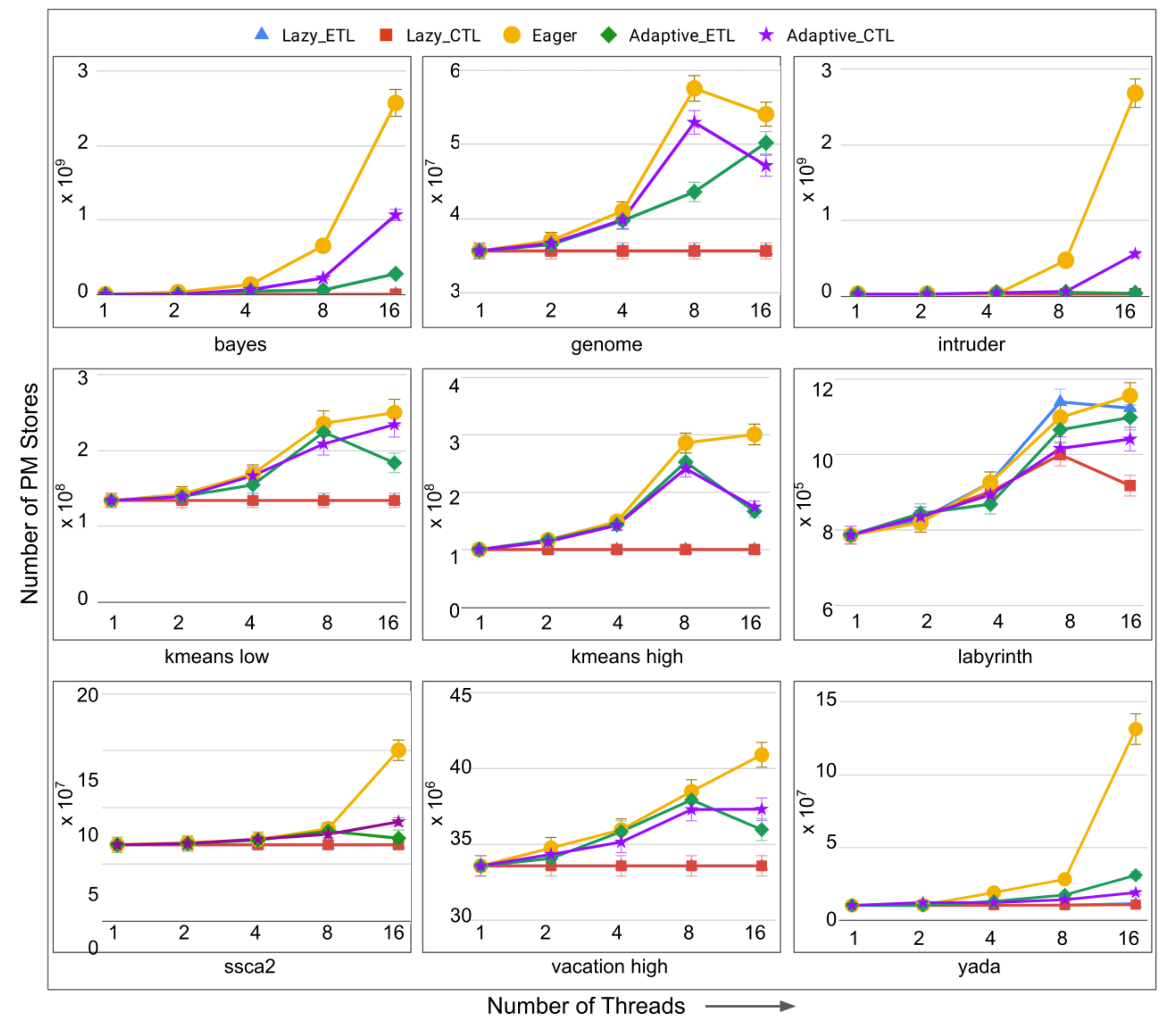 Algorithms 14 00171 g014