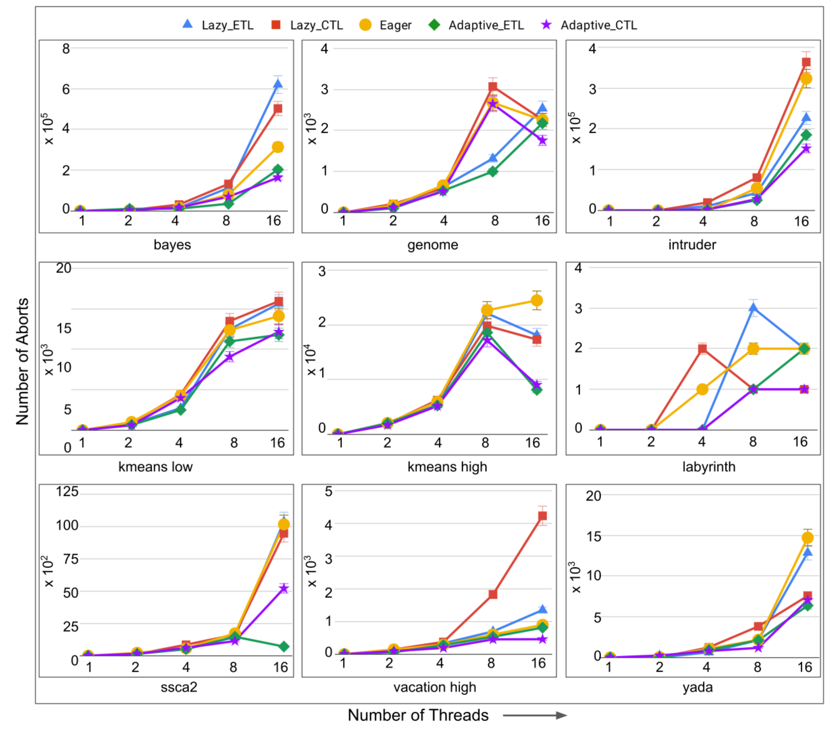 Algorithms 14 00171 g015