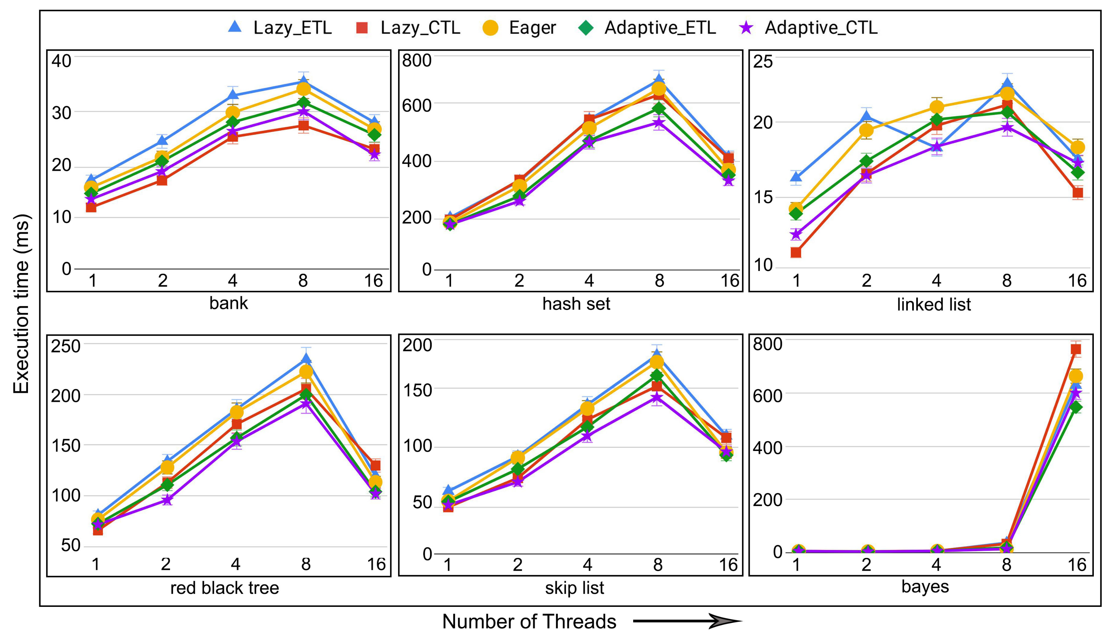 Algorithms 14 00171 g016