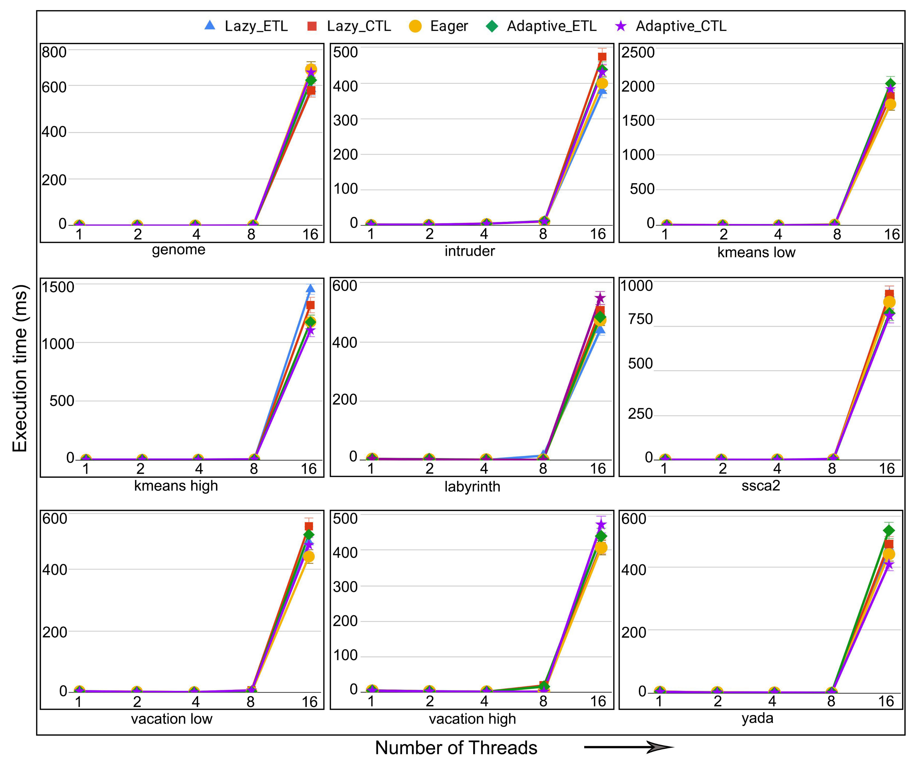 Algorithms 14 00171 g017