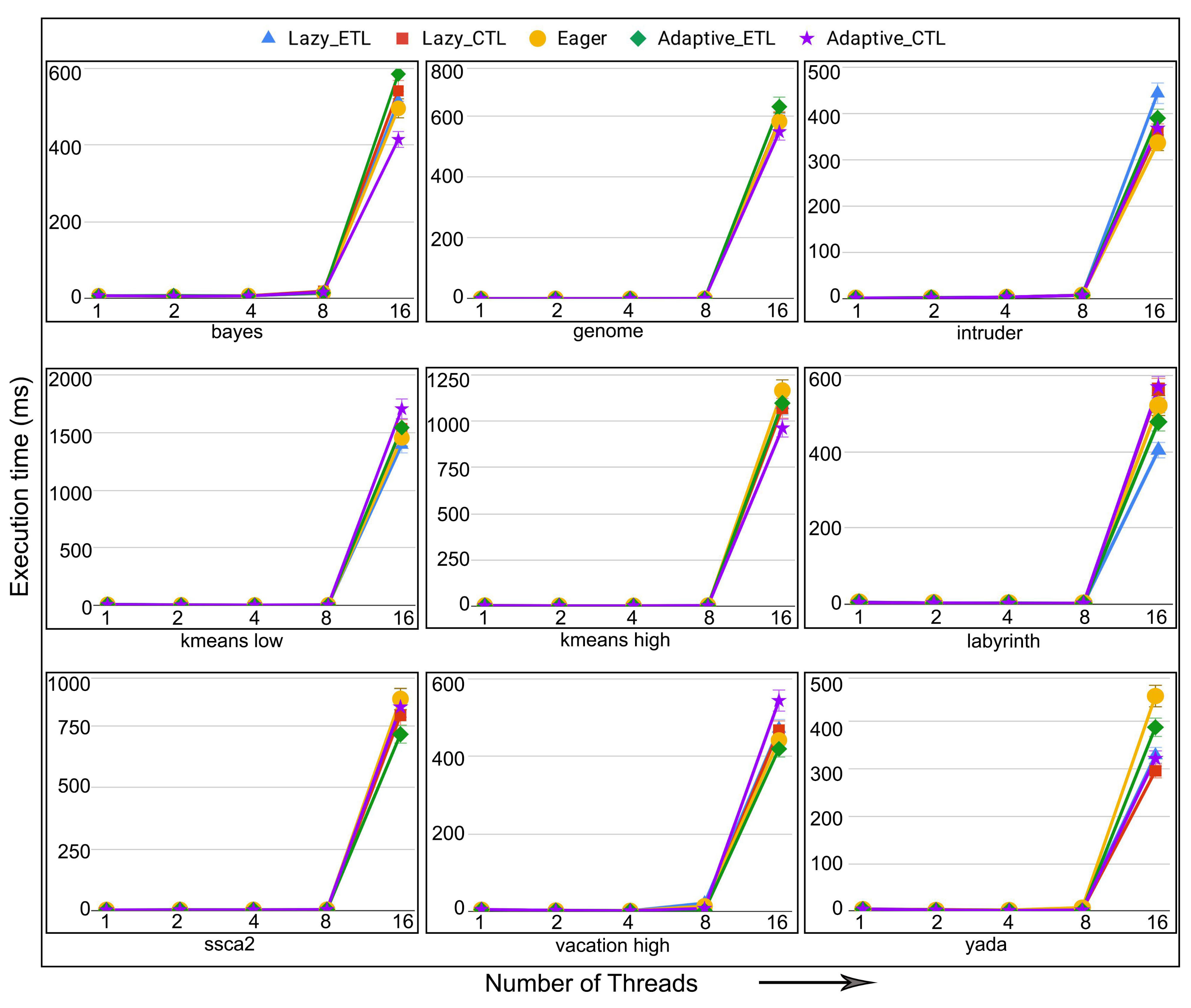 Algorithms 14 00171 g018