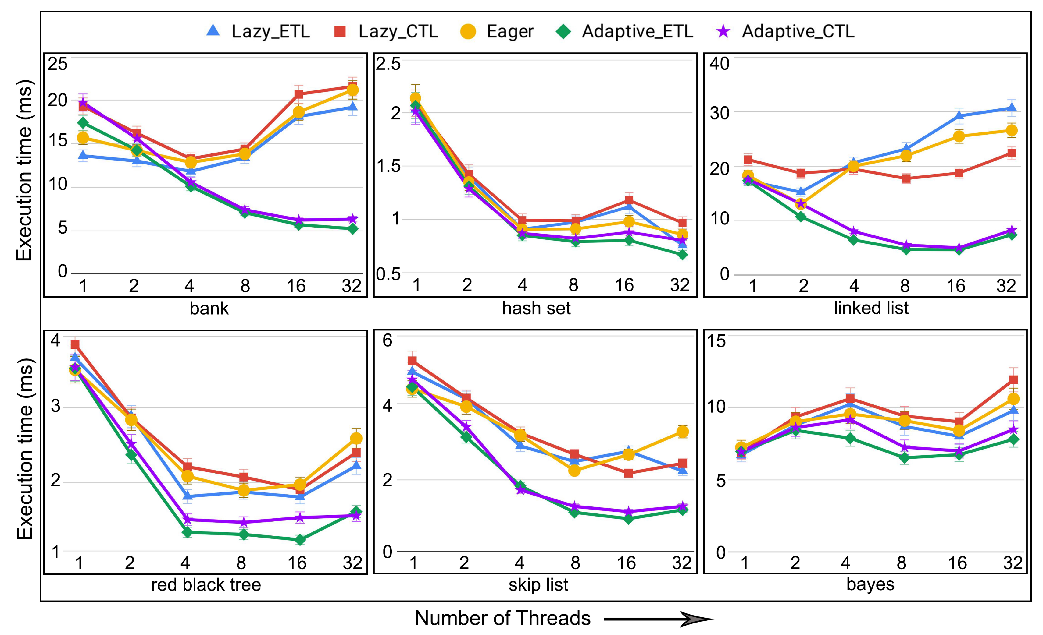 Algorithms 14 00171 g019