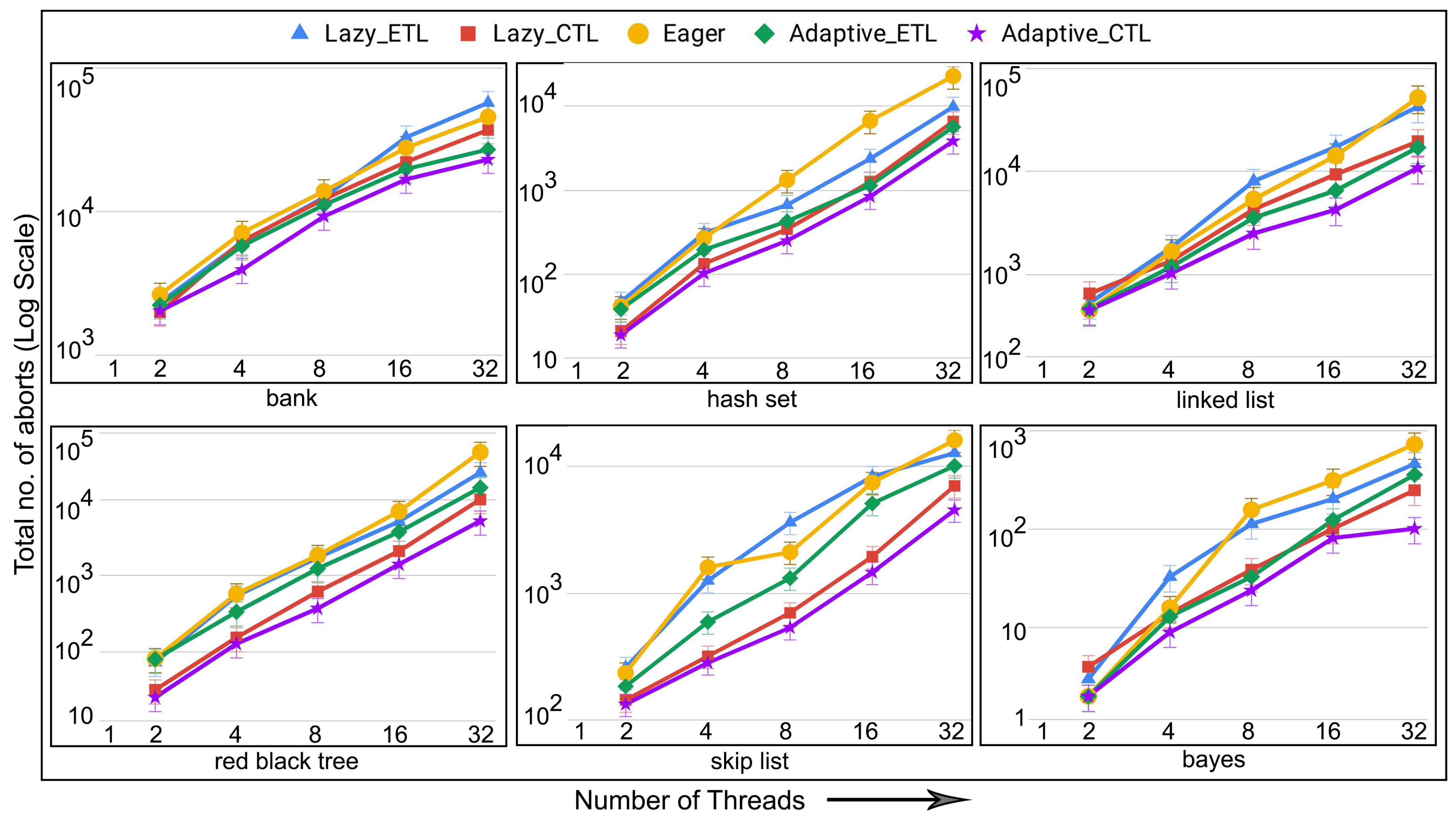 Algorithms 14 00171 g020