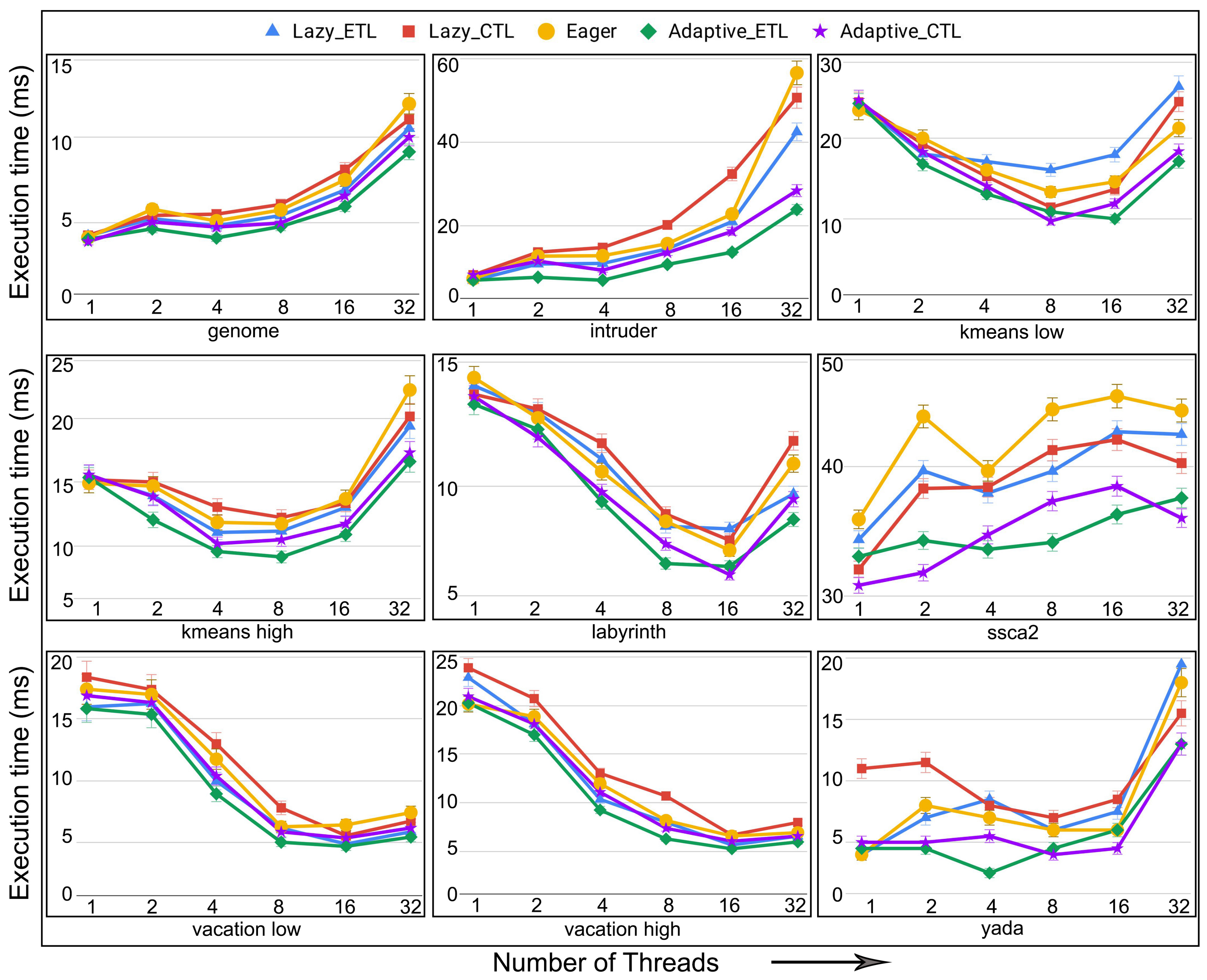 Algorithms 14 00171 g021