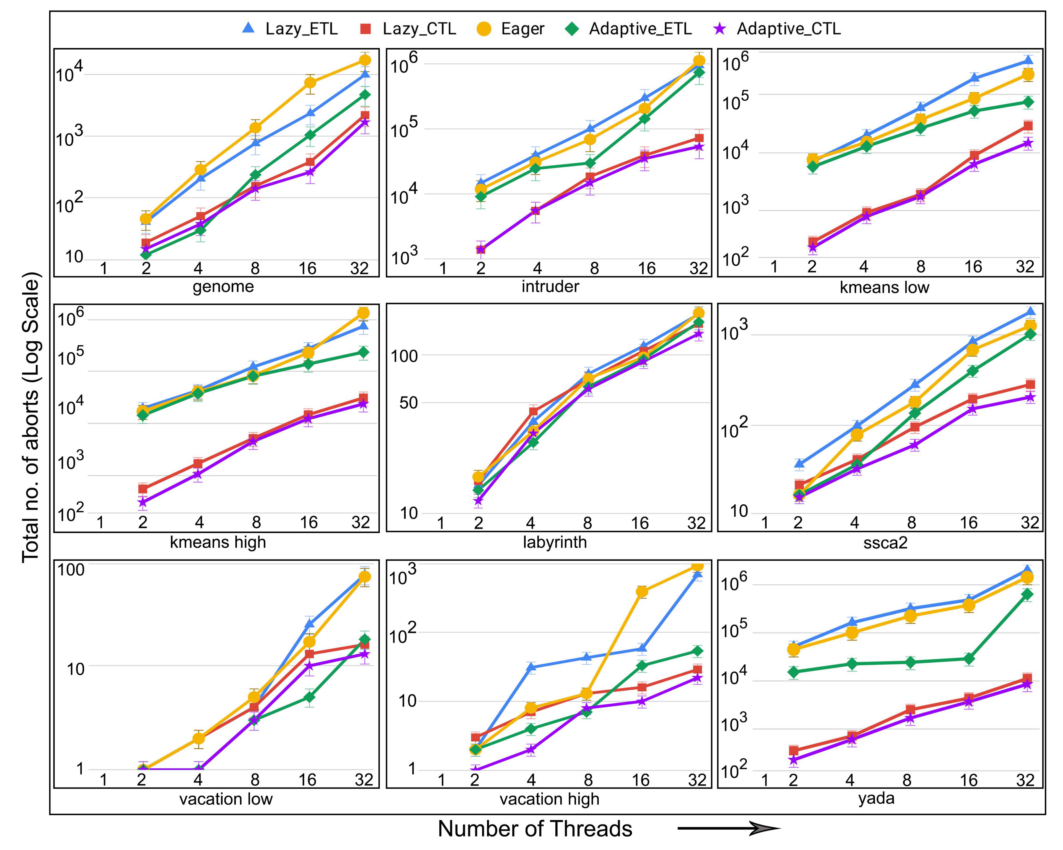 Algorithms 14 00171 g022