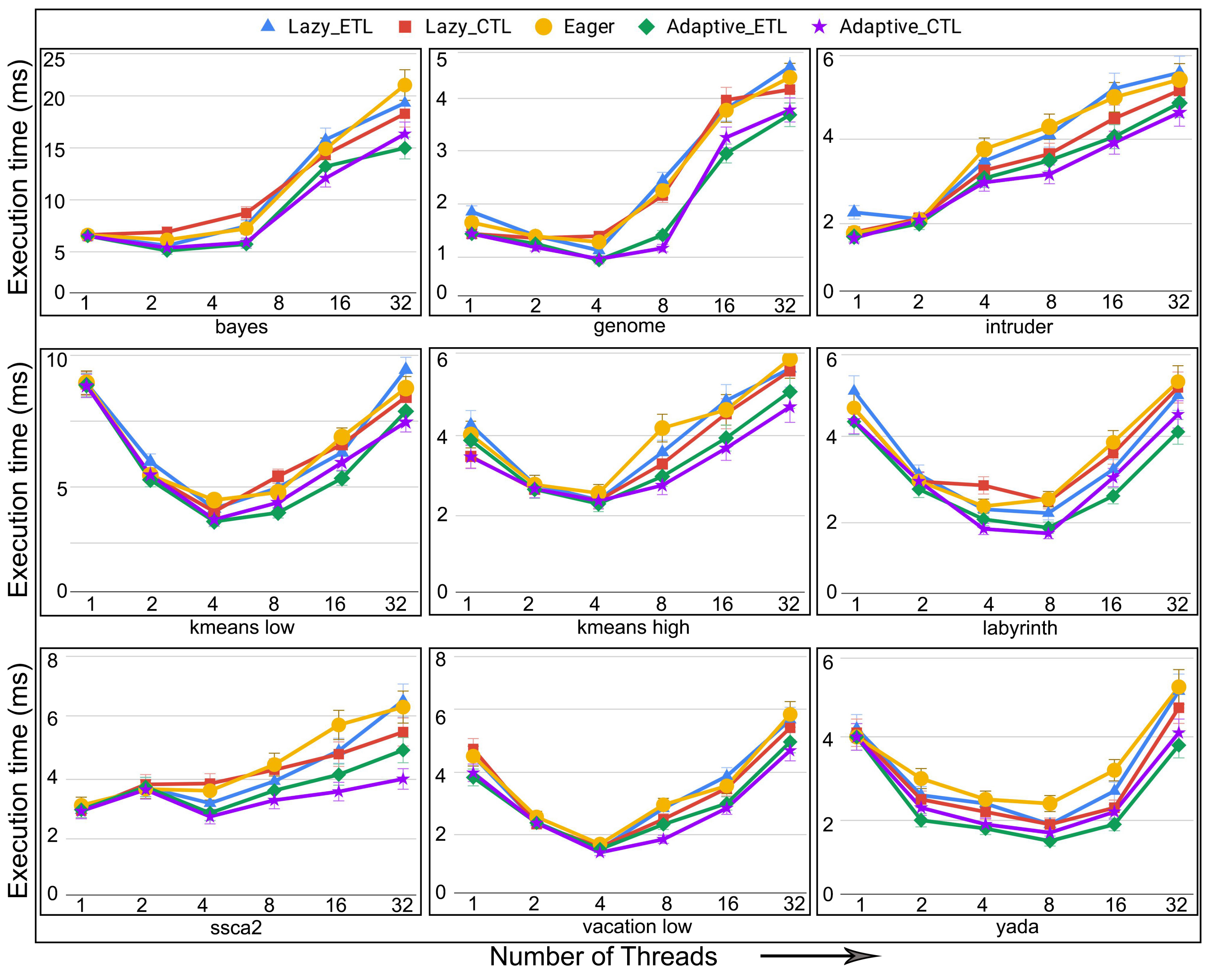 Algorithms 14 00171 g023