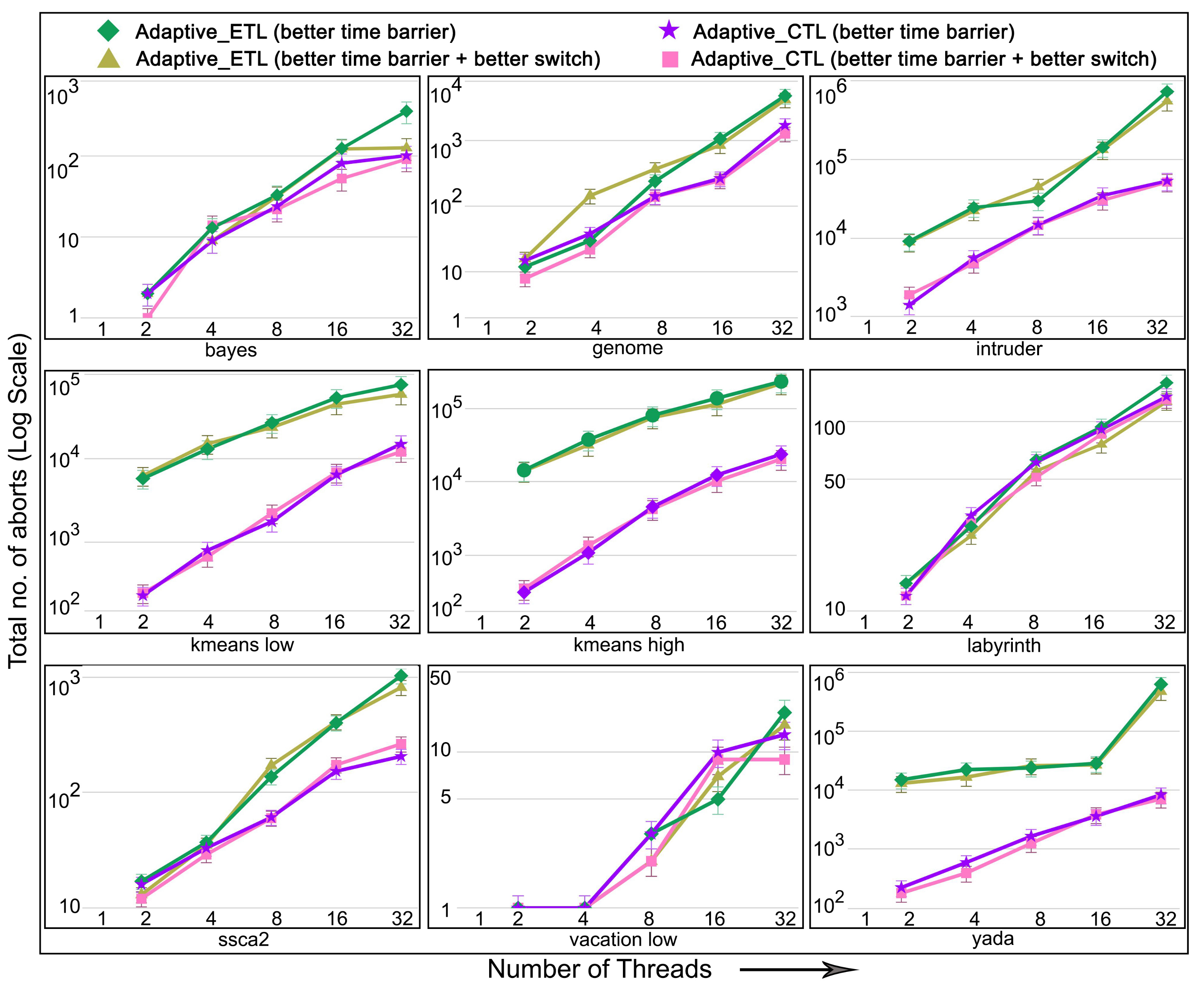 Algorithms 14 00171 g026