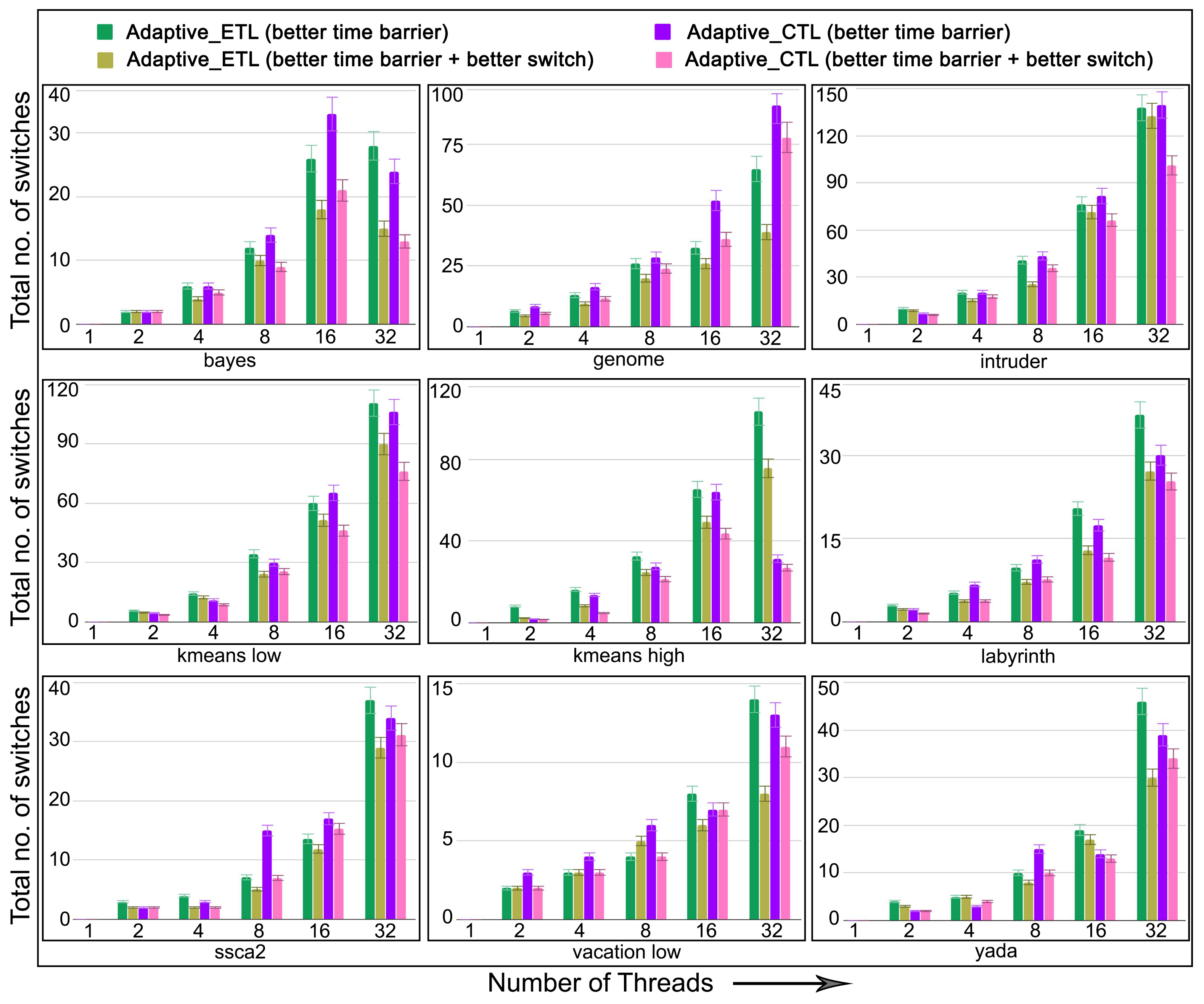 Algorithms 14 00171 g027