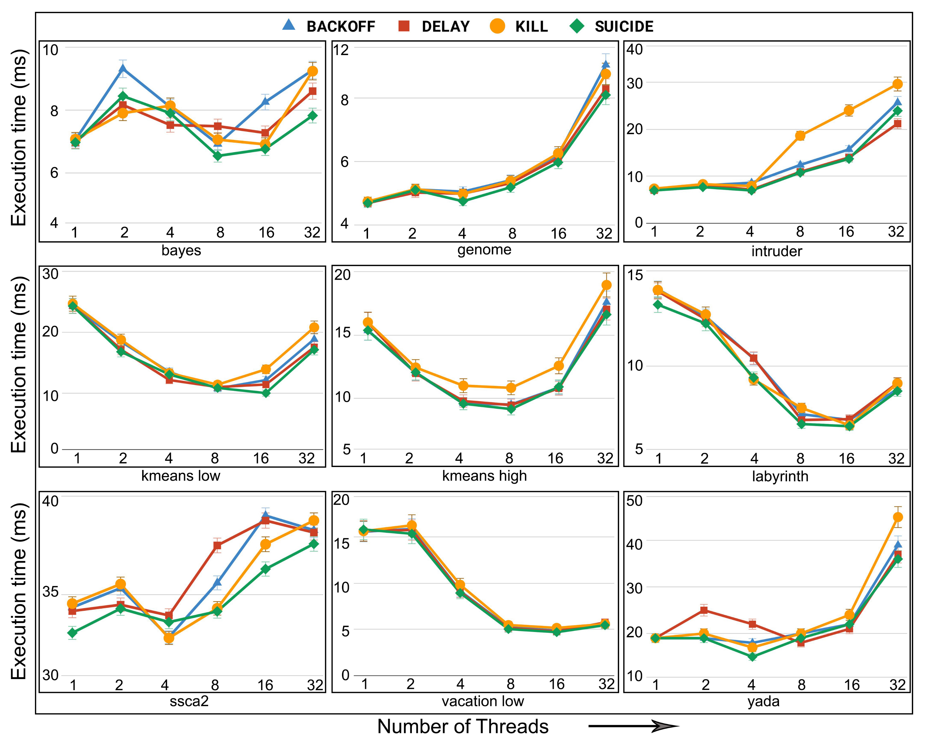 Algorithms 14 00171 g028