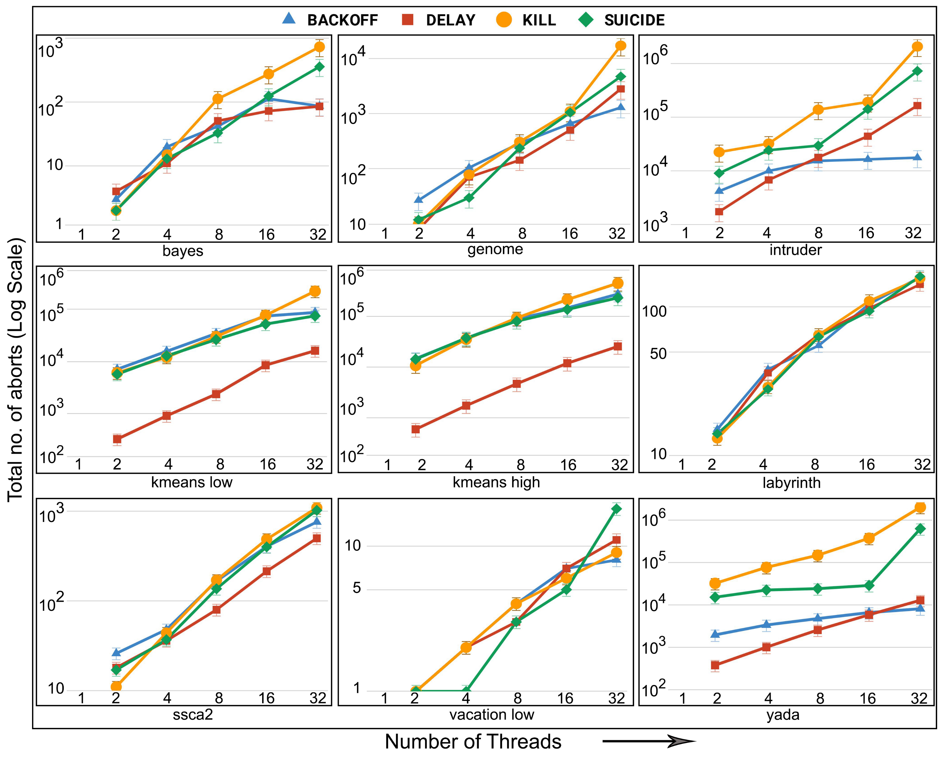 Algorithms 14 00171 g029