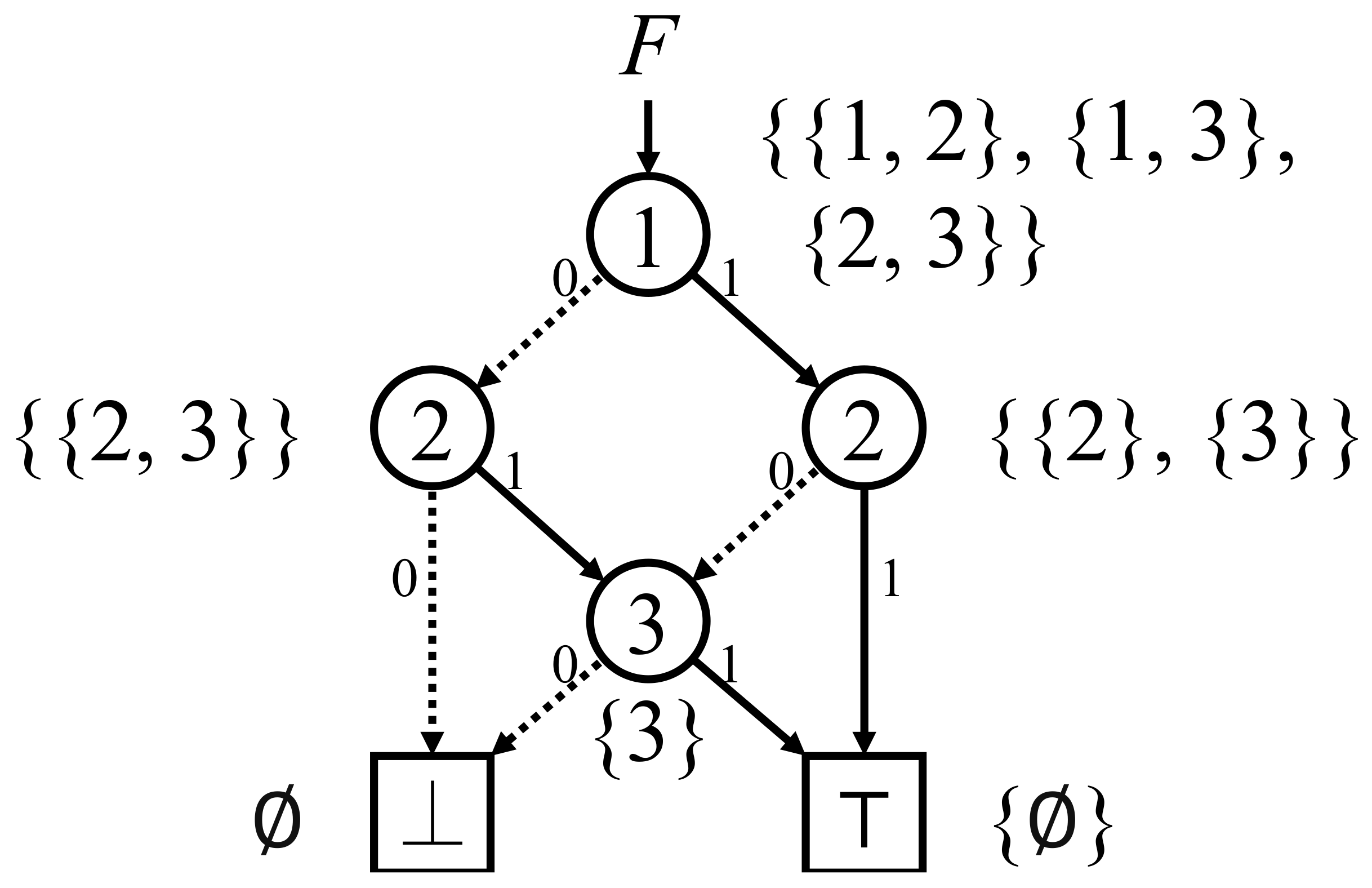 Algorithms 14 00172 g002