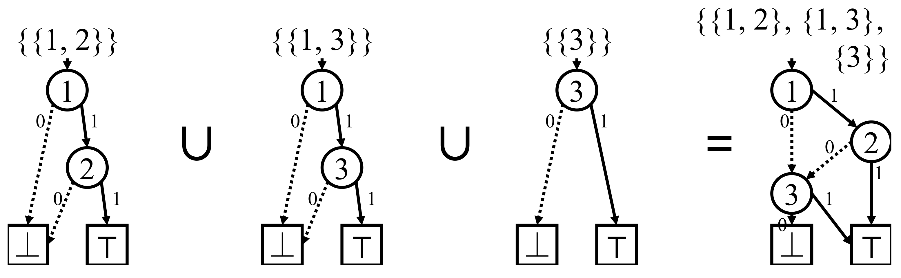 Algorithms 14 00172 g003