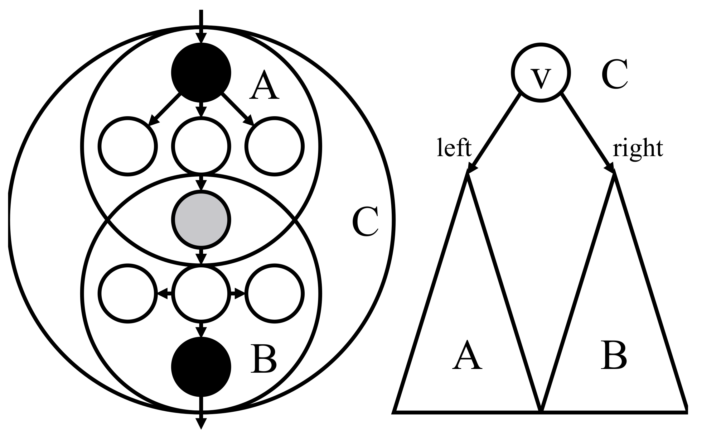 Algorithms 14 00172 g006
